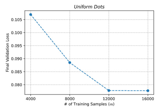 Entropy 23 00857 g0a2 550