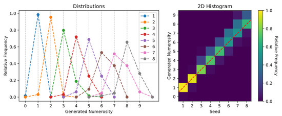Entropy 23 00857 g0a4 550