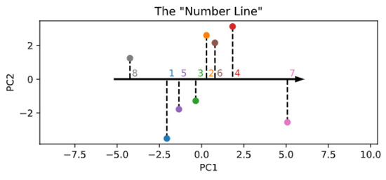 Entropy 23 00857 g0a8 550