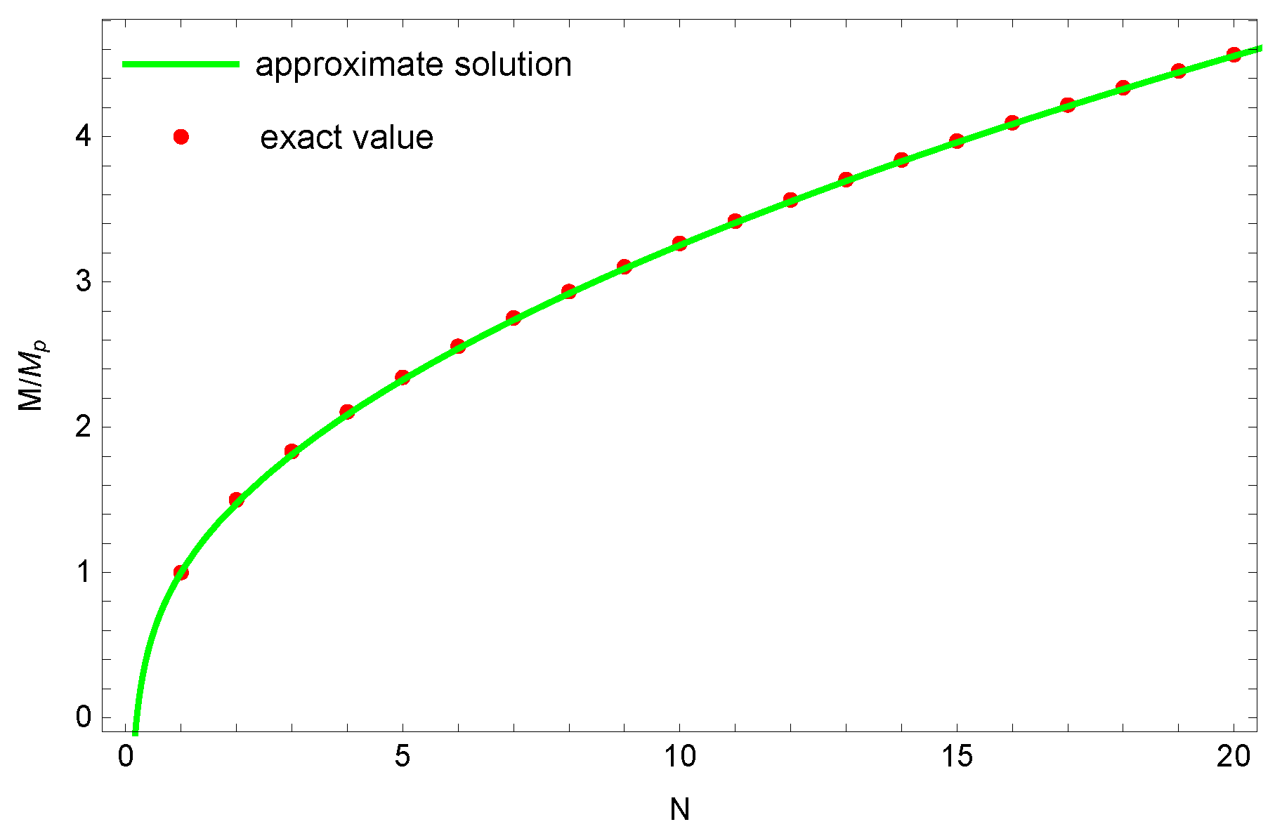 Entropy 23 00858 g001