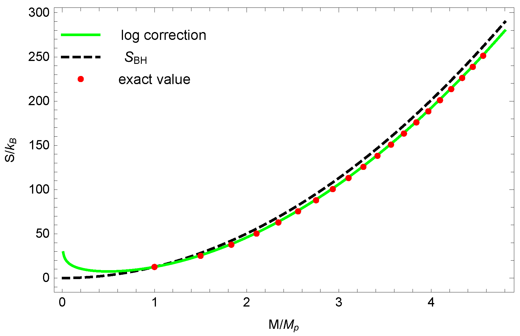 Entropy 23 00858 g002