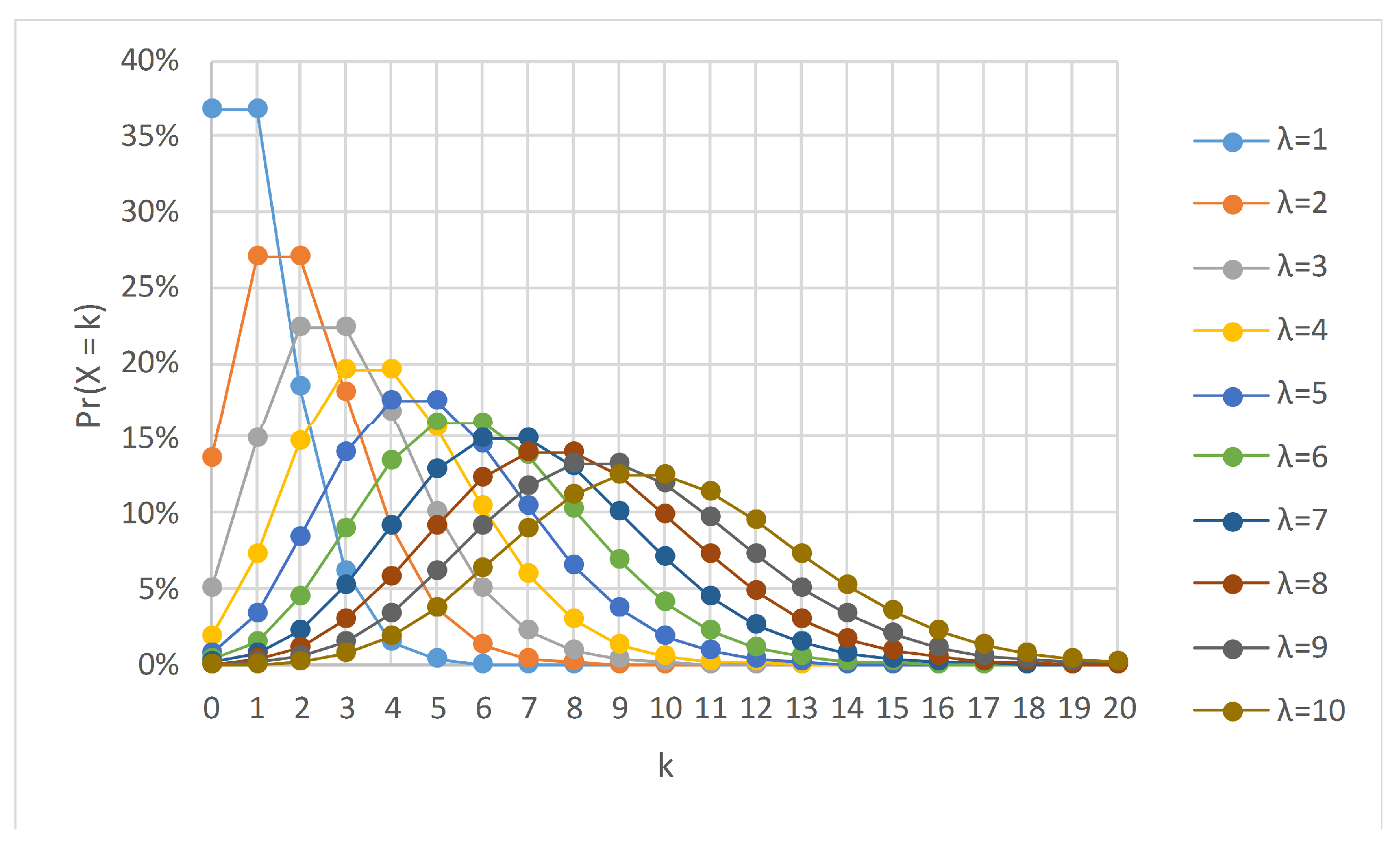 Entropy 23 00859 g002