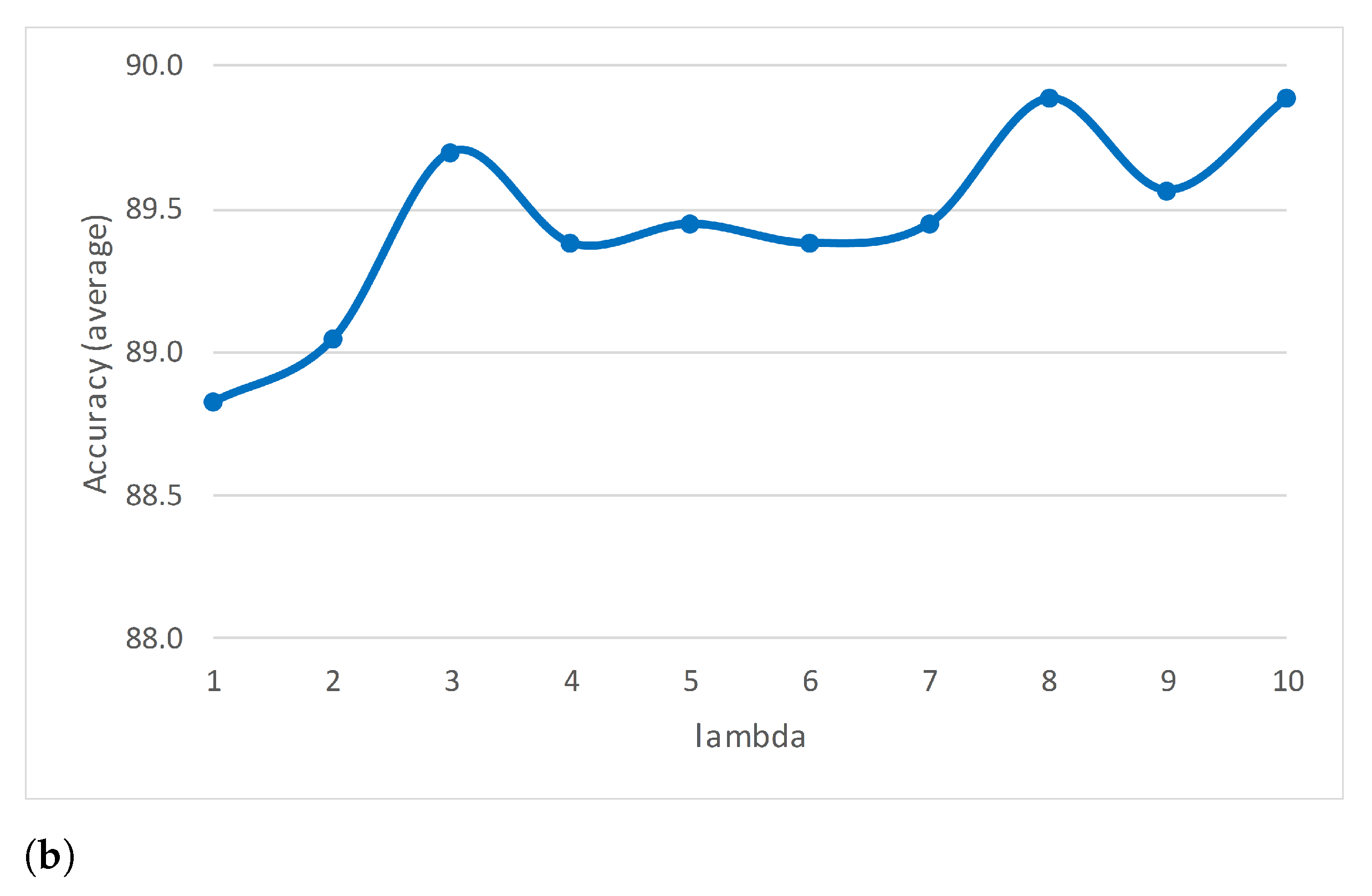 Entropy 23 00859 g003b