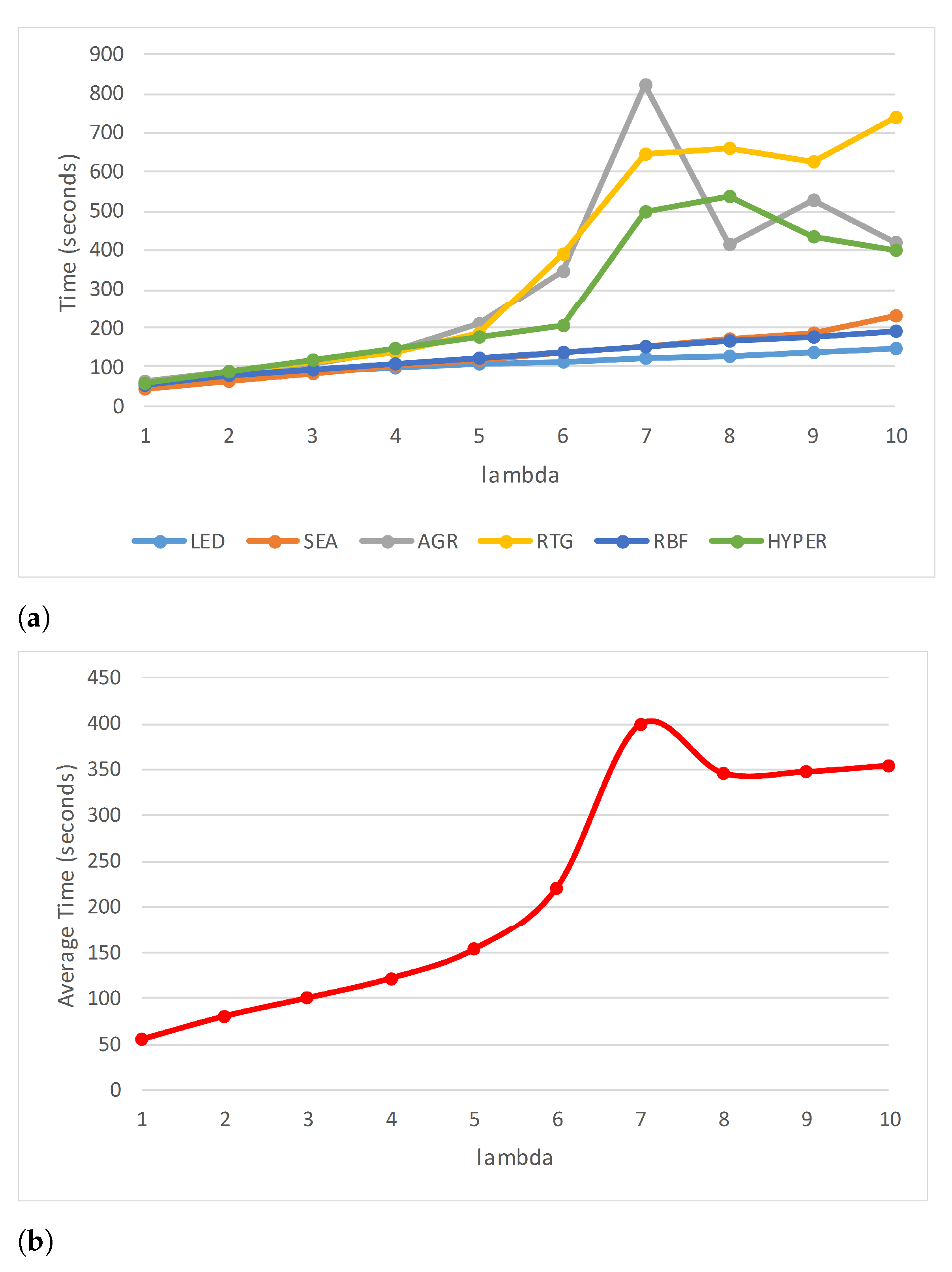 Entropy 23 00859 g004