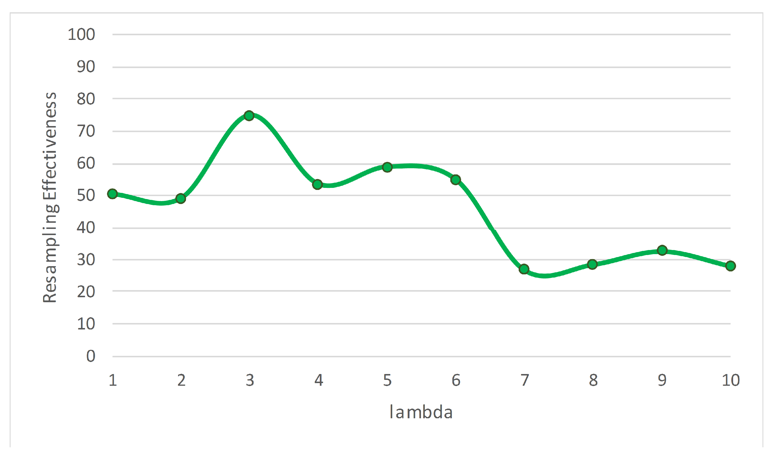 Entropy 23 00859 g005