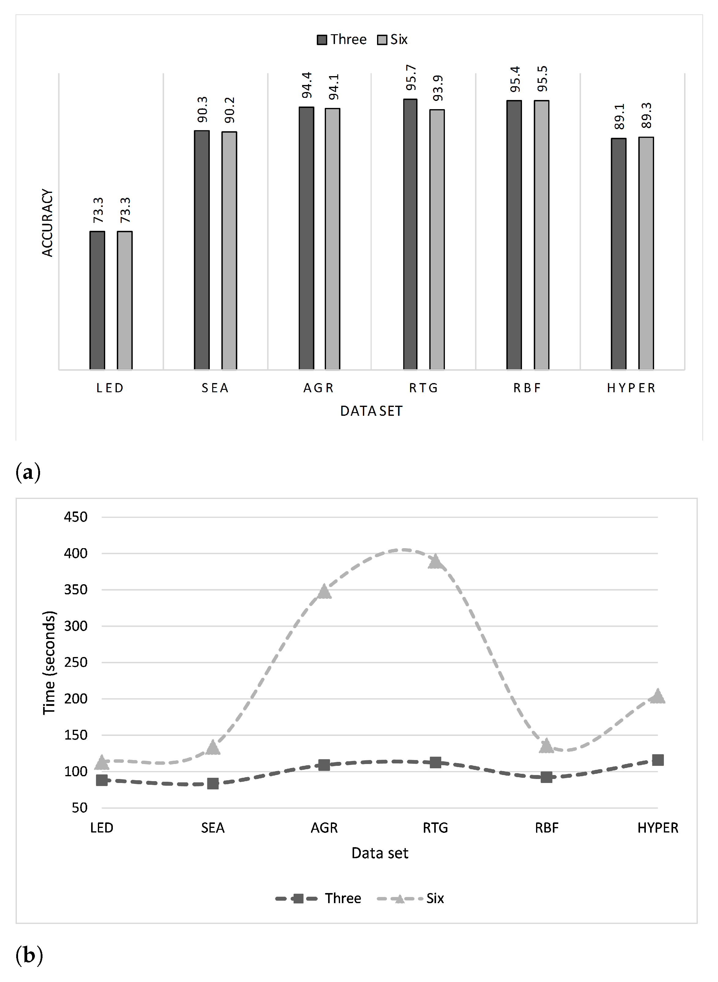 Entropy 23 00859 g006