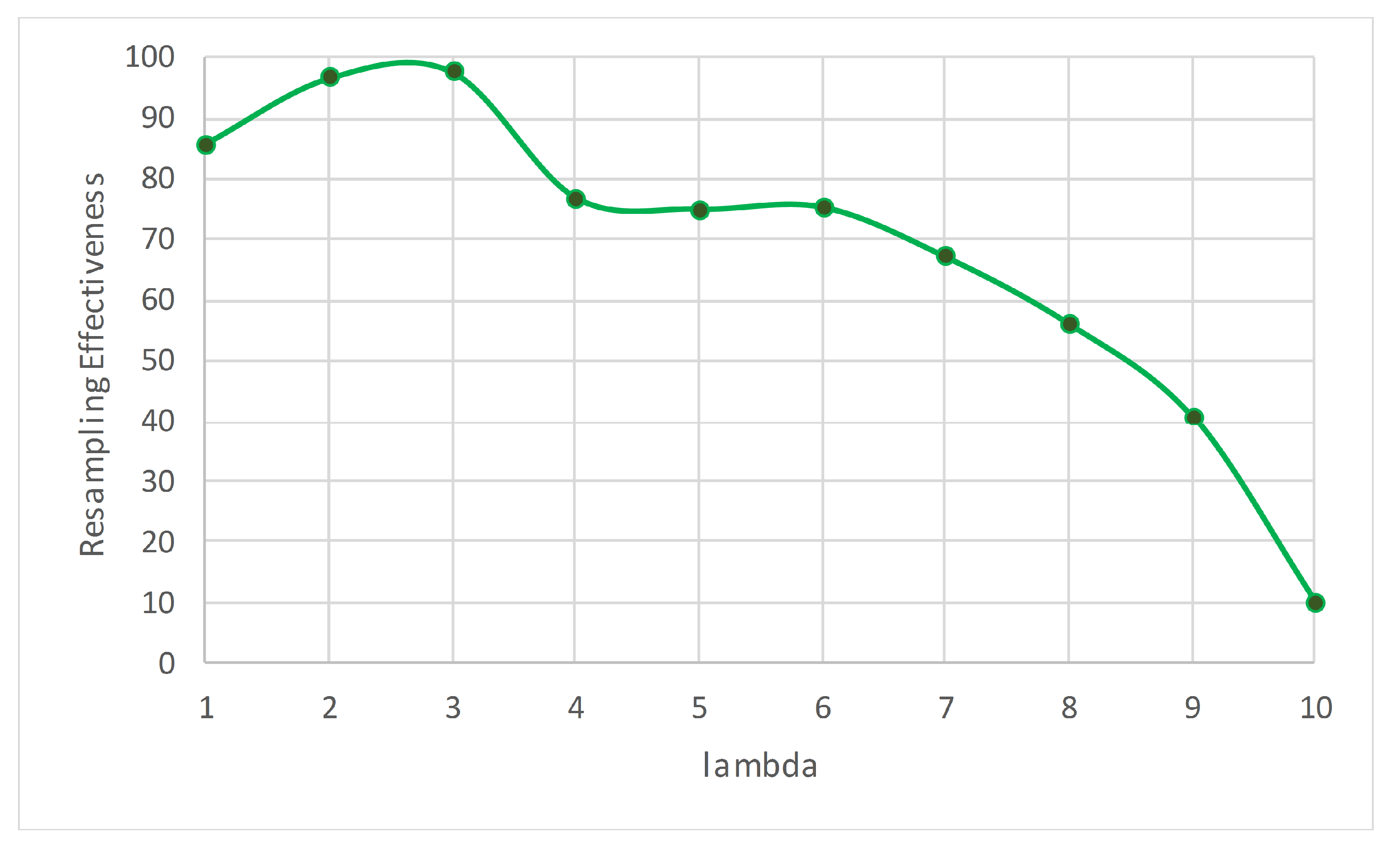 Entropy 23 00859 g007