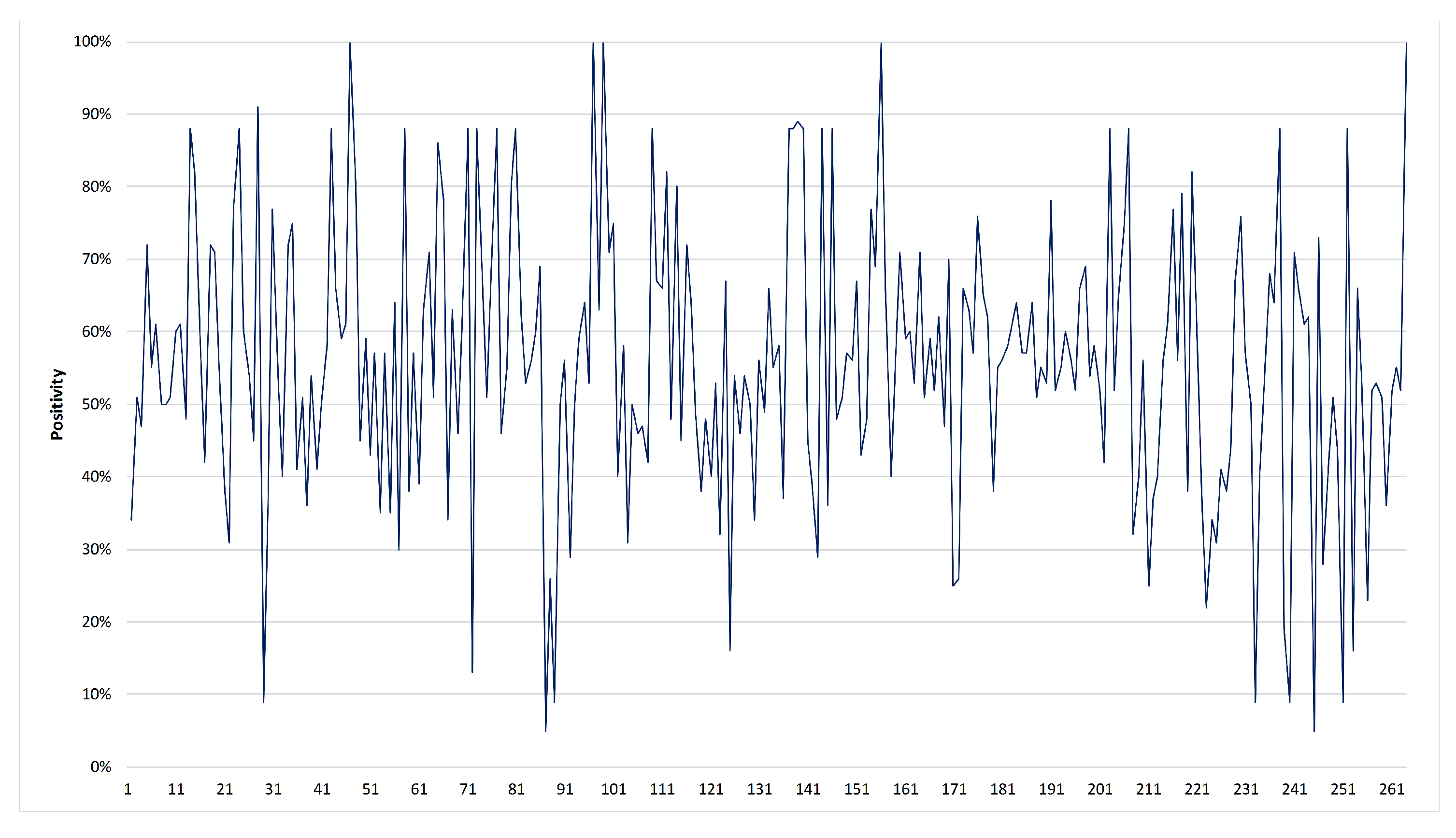 Entropy 23 00859 g008