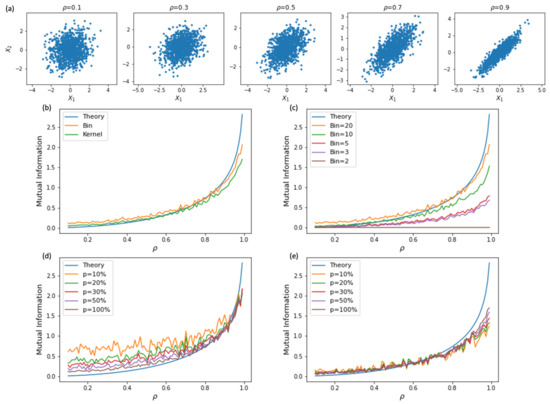 Entropy 23 00862 g0a1 550