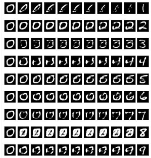 Entropy 23 00862 g0a3 550