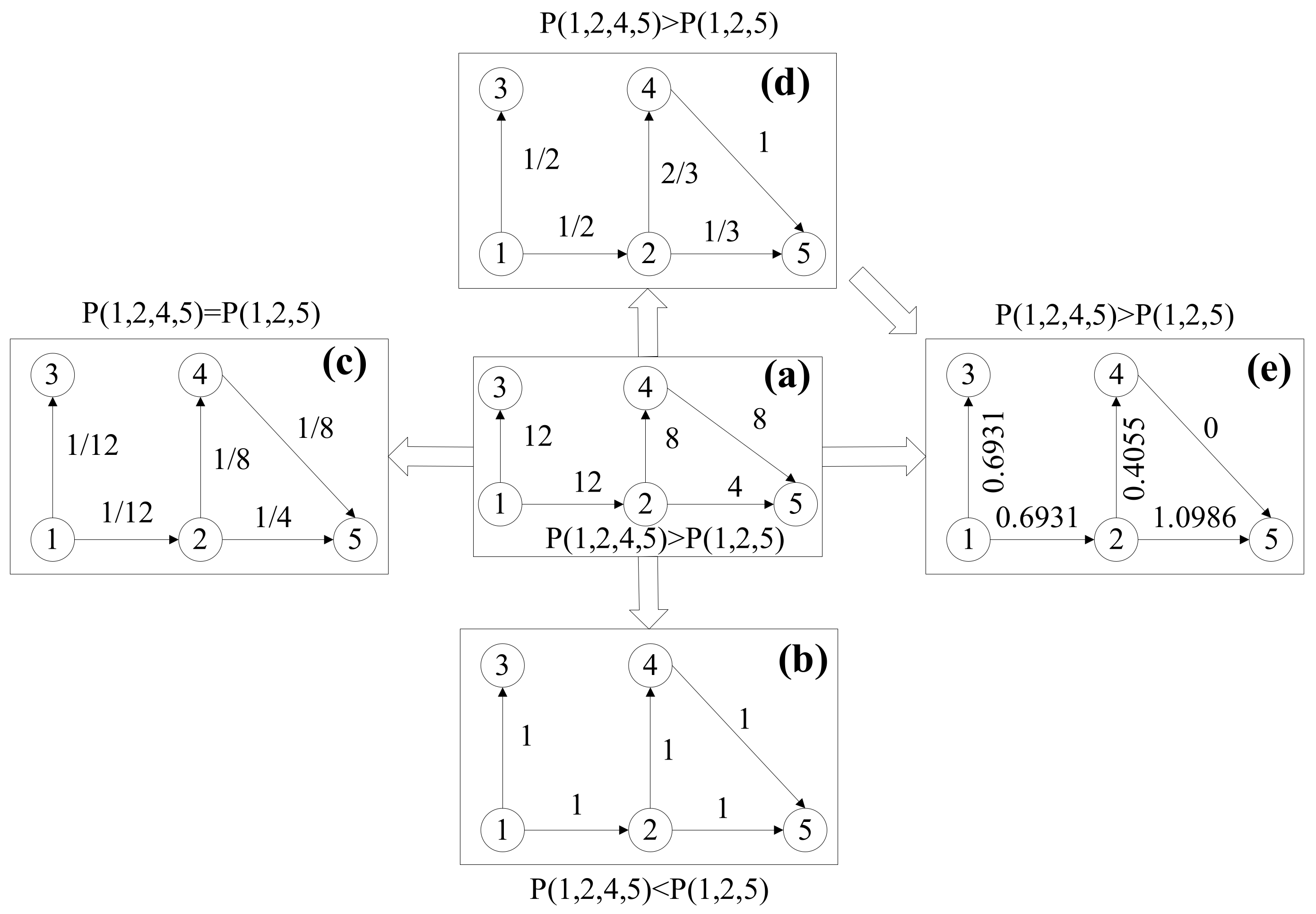 Entropy 23 00864 g001