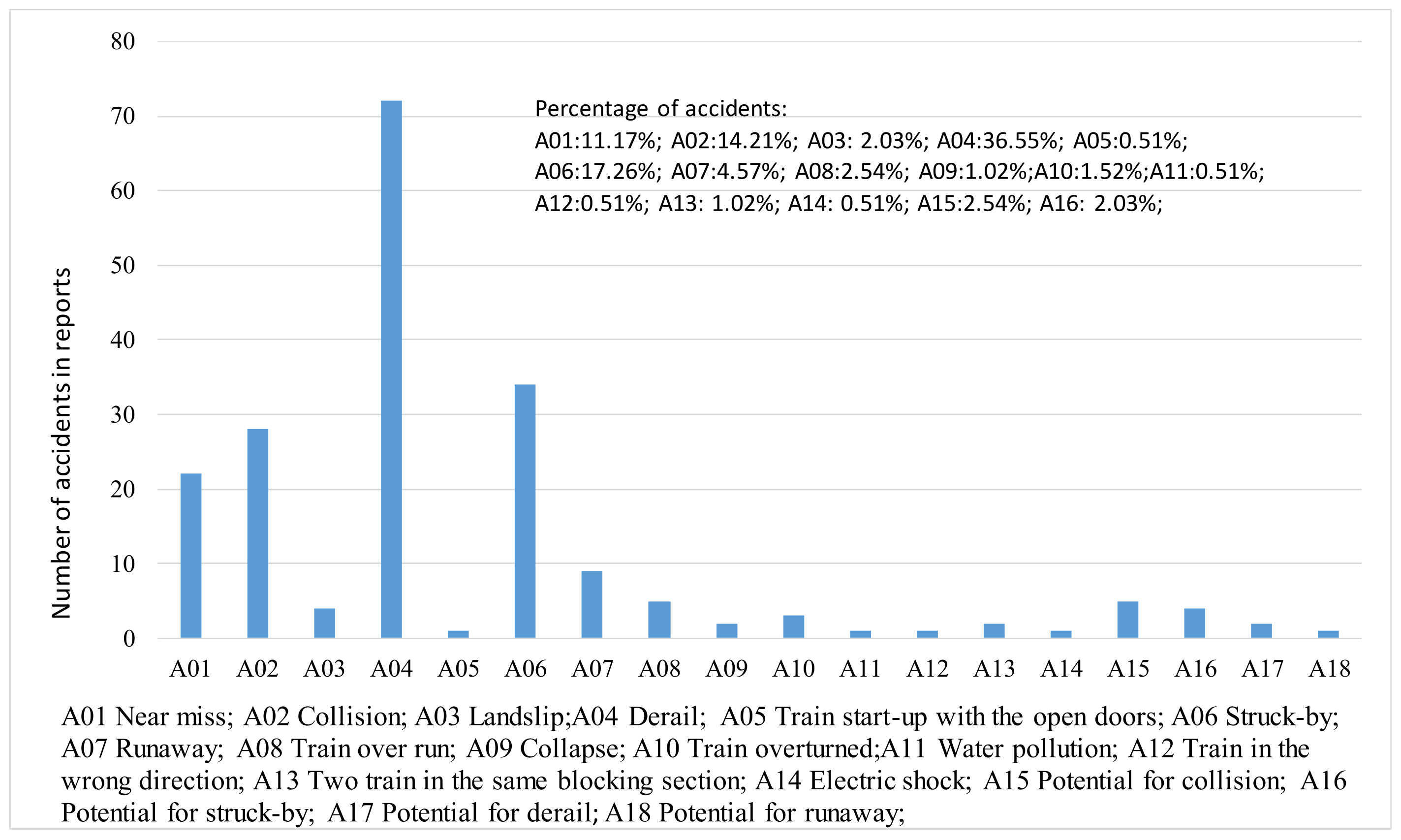 Entropy 23 00864 g002
