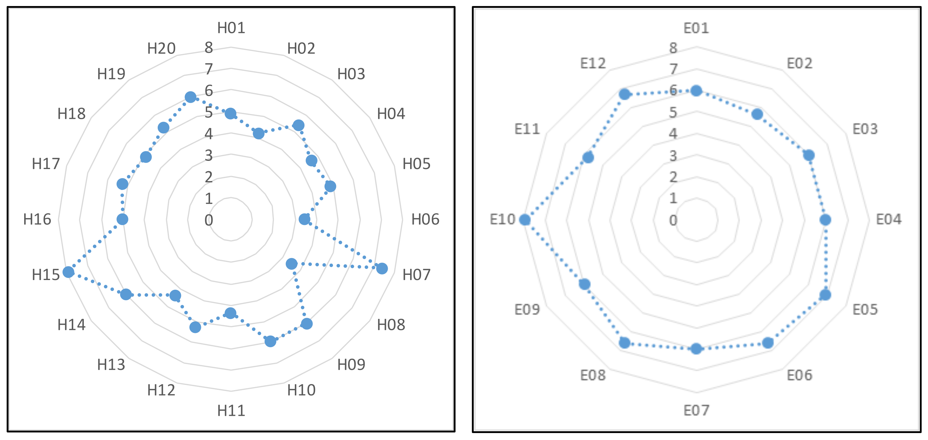 Entropy 23 00864 g006