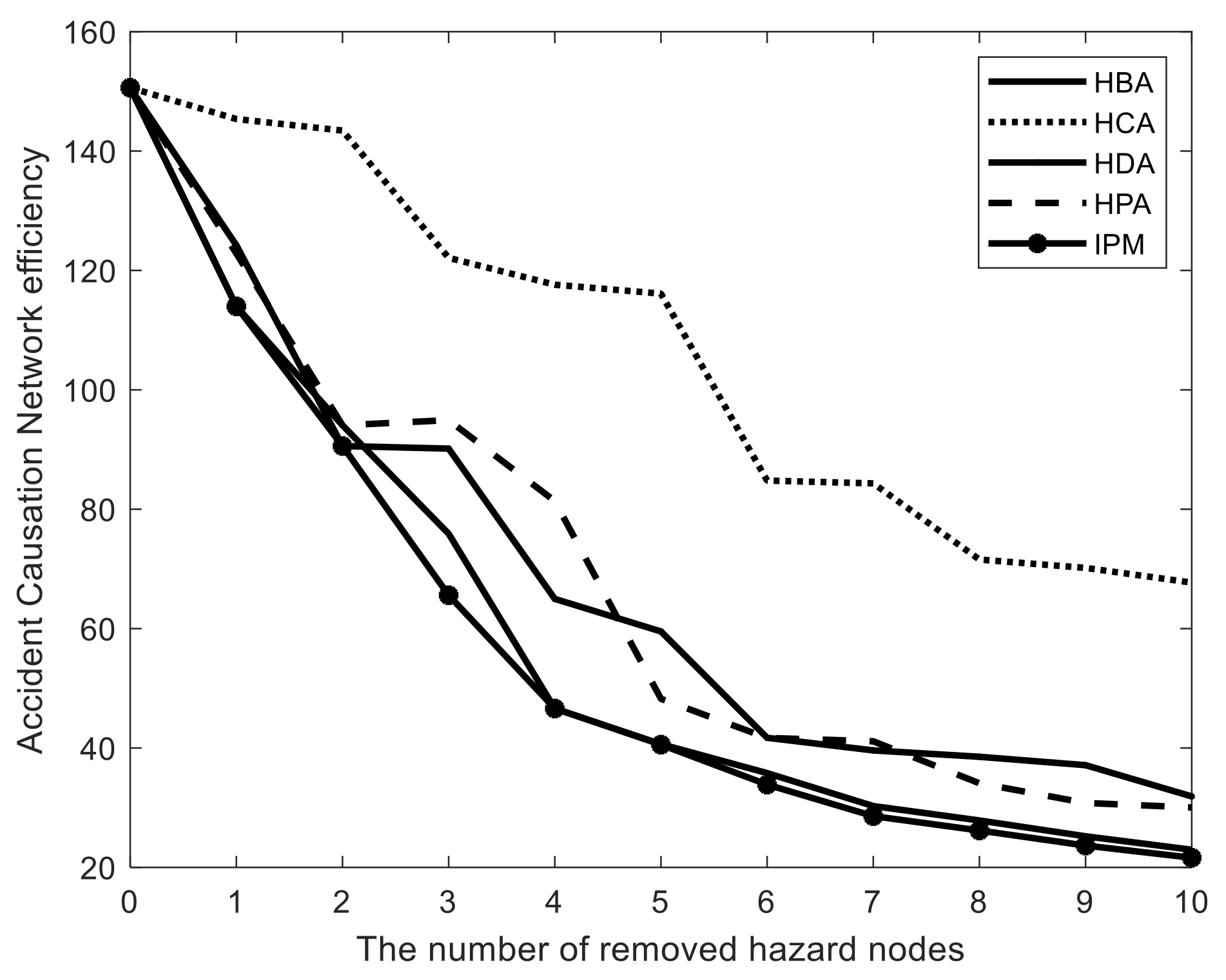 Entropy 23 00864 g007
