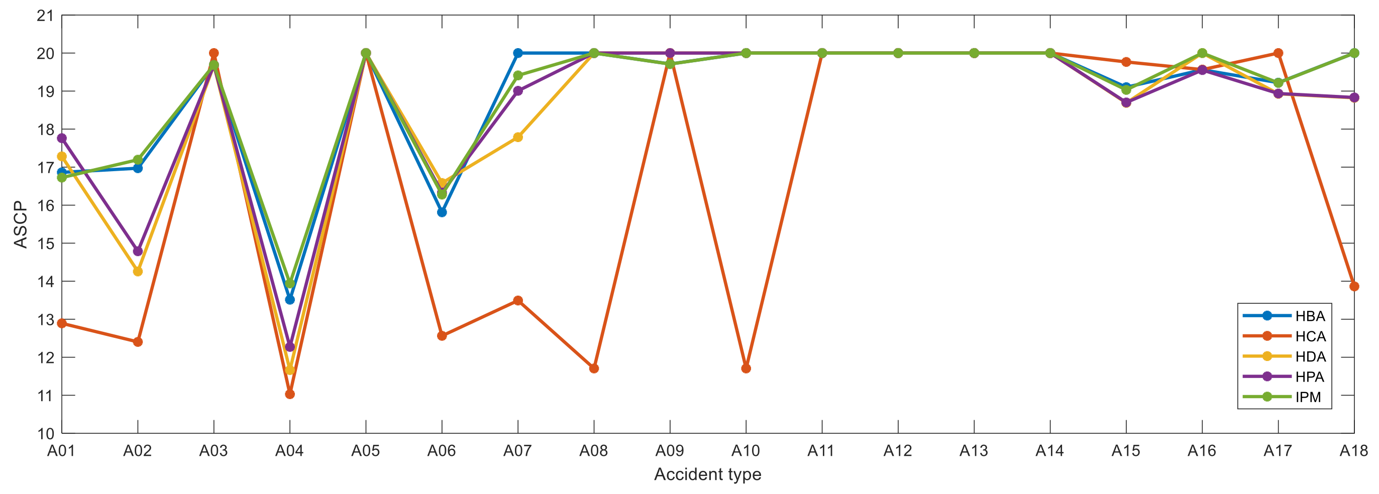 Entropy 23 00864 g008