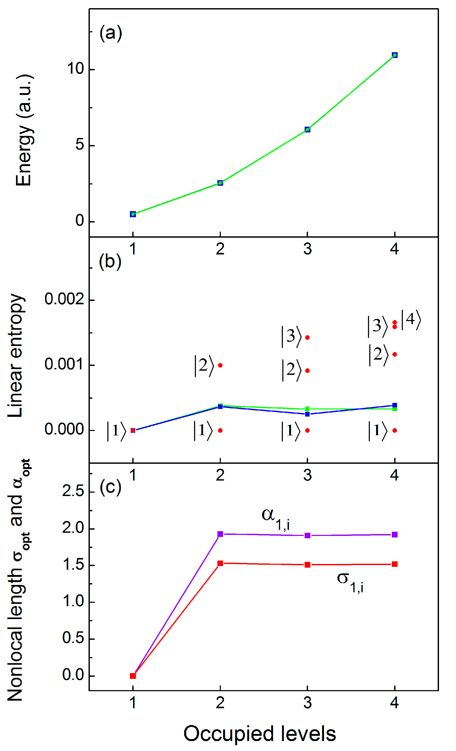 Entropy 23 00868 g002 Entropy 23 00868 g002