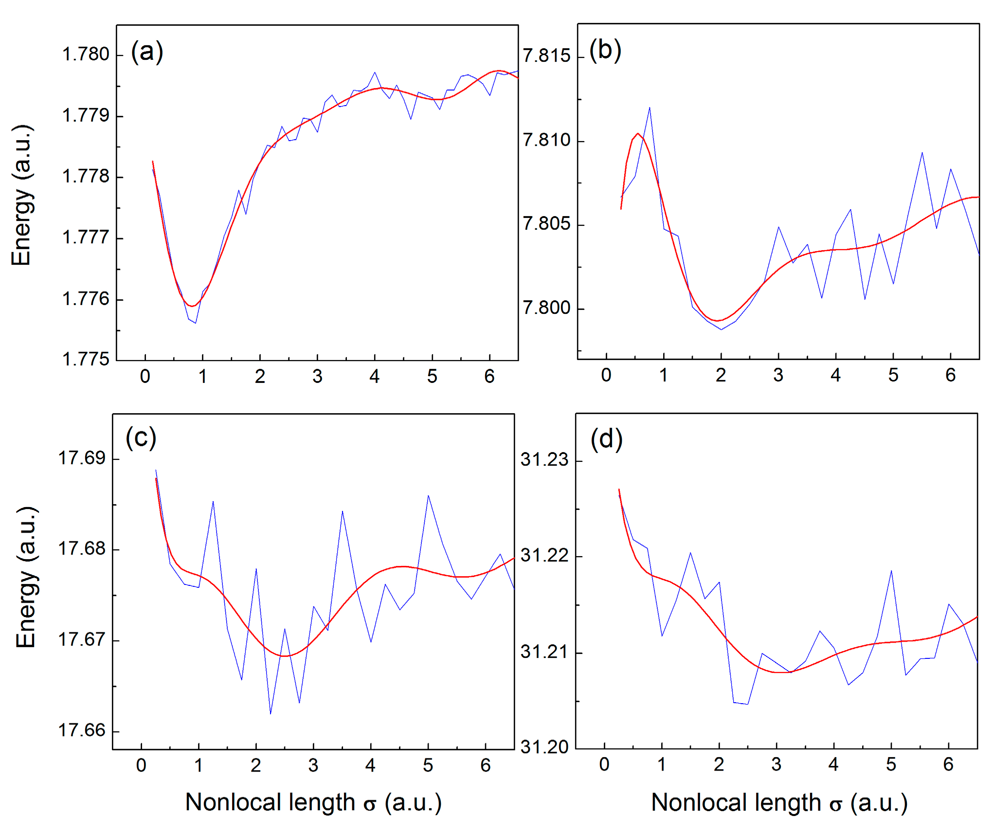 Entropy 23 00868 g003 Entropy 23 00868 g003