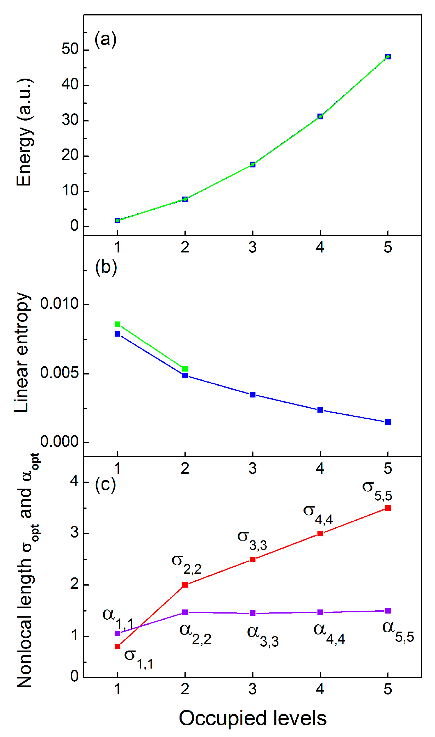 Entropy 23 00868 g004 Entropy 23 00868 g004