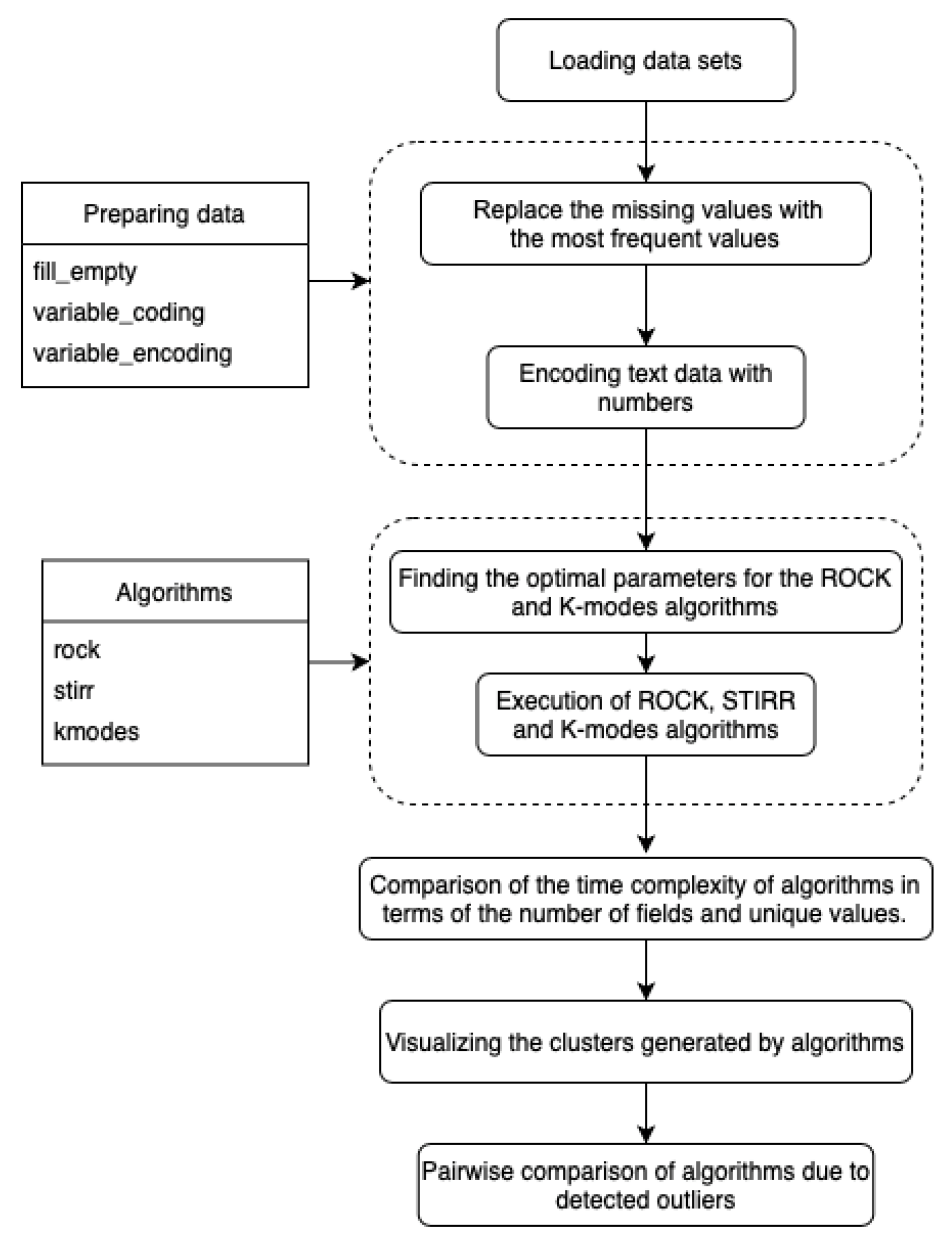 Entropy 23 00869 g001