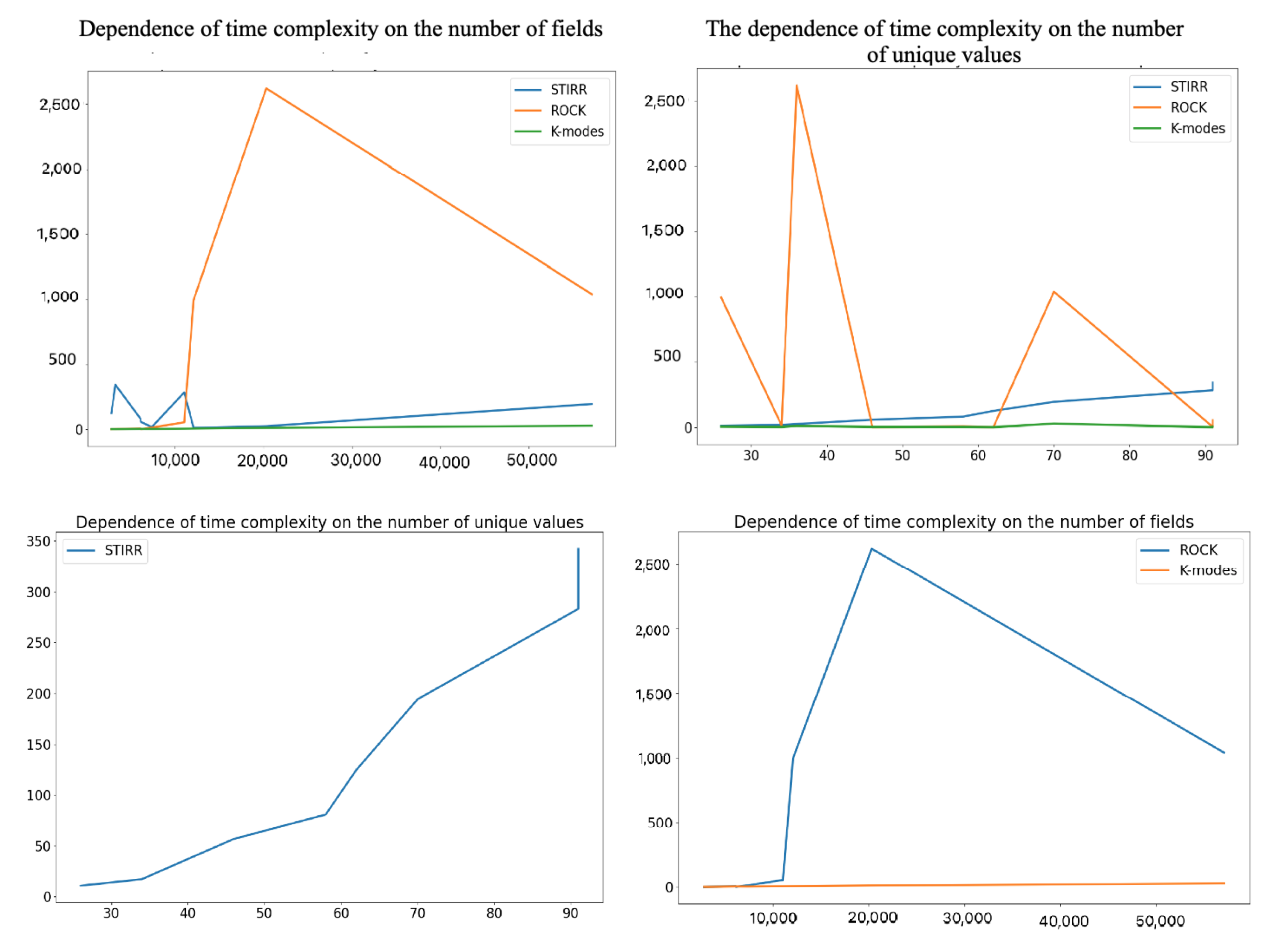 Entropy 23 00869 g003