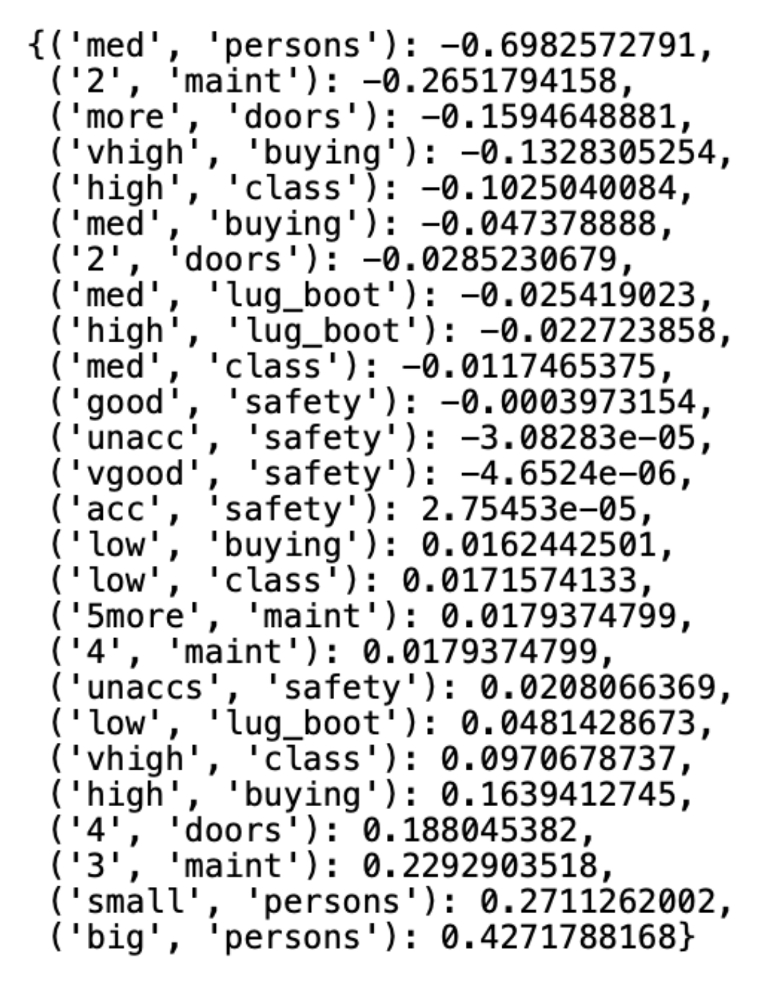 Entropy 23 00869 g008