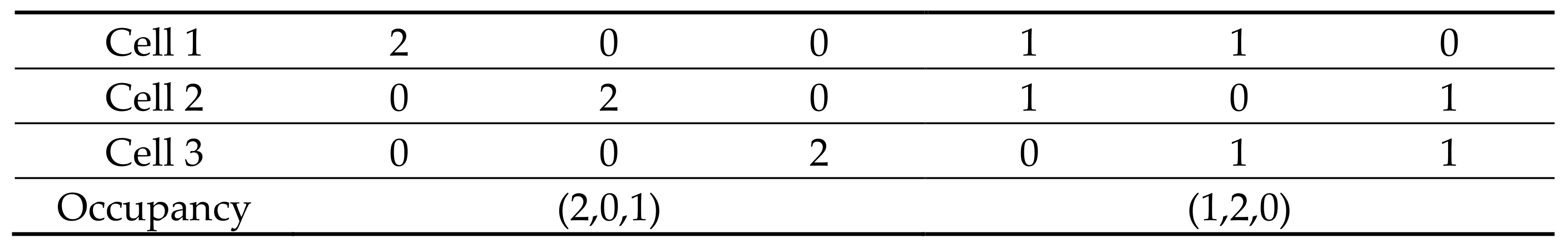 Entropy 23 00875 sch004