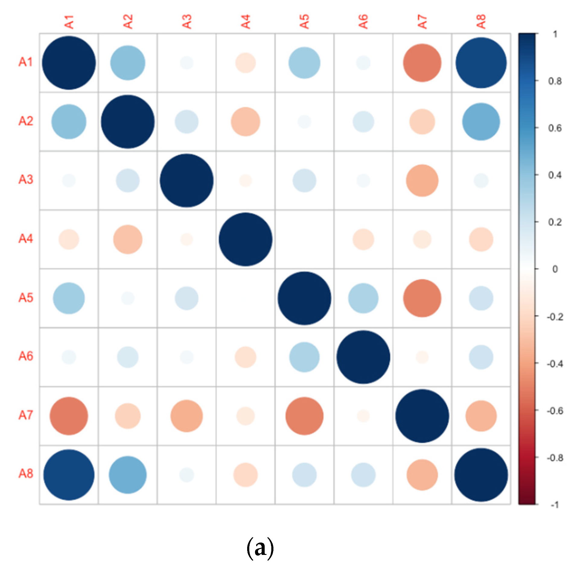 Entropy 23 00882 g003a