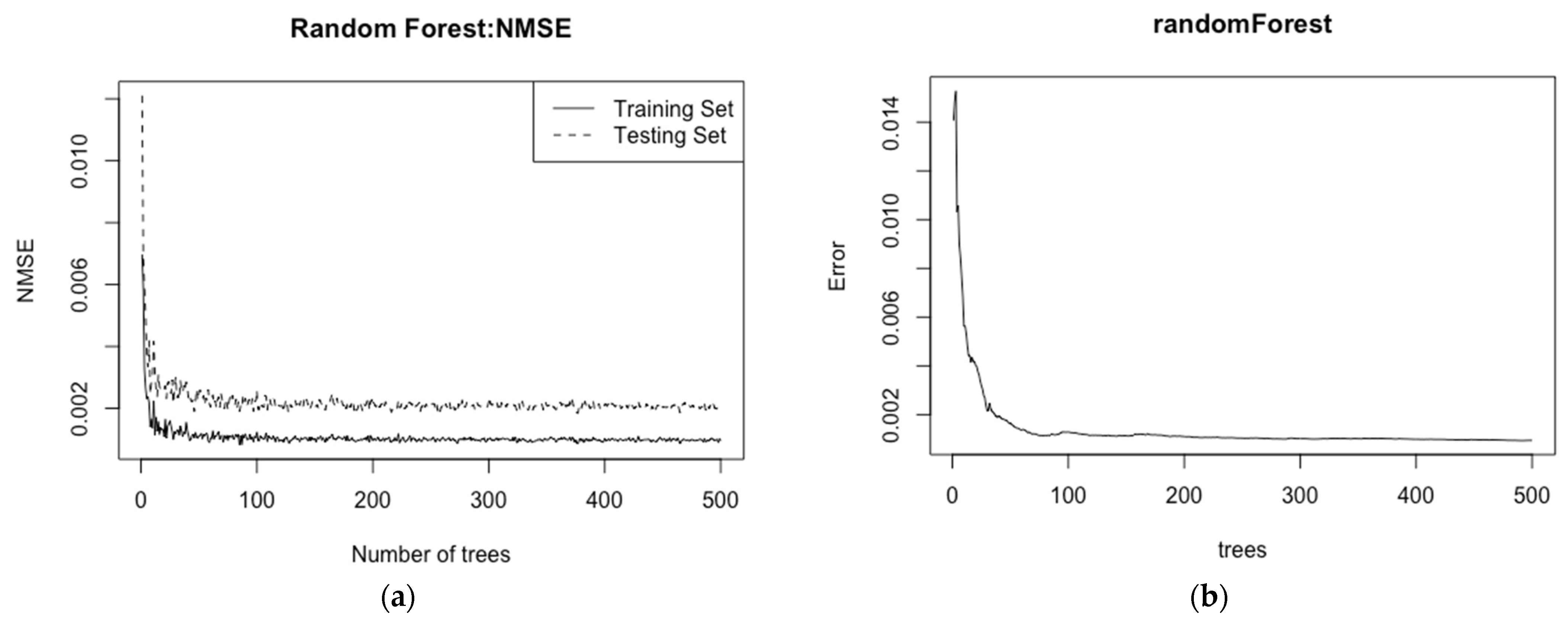 Entropy 23 00882 g004