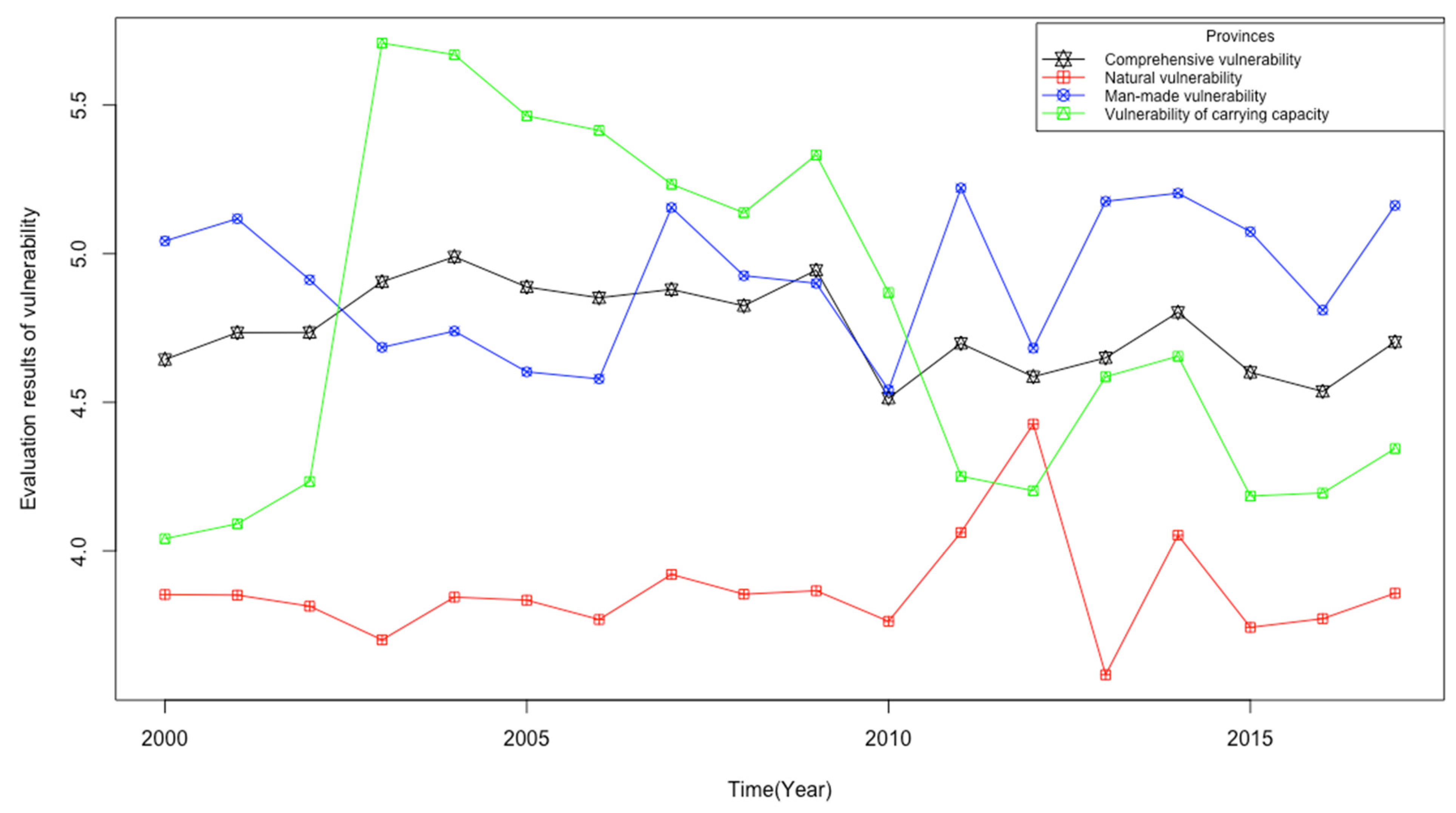Entropy 23 00882 g005