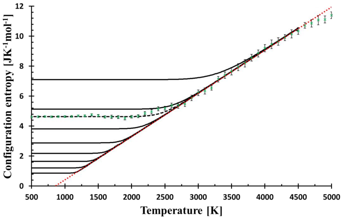 Entropy 23 00885 g001
