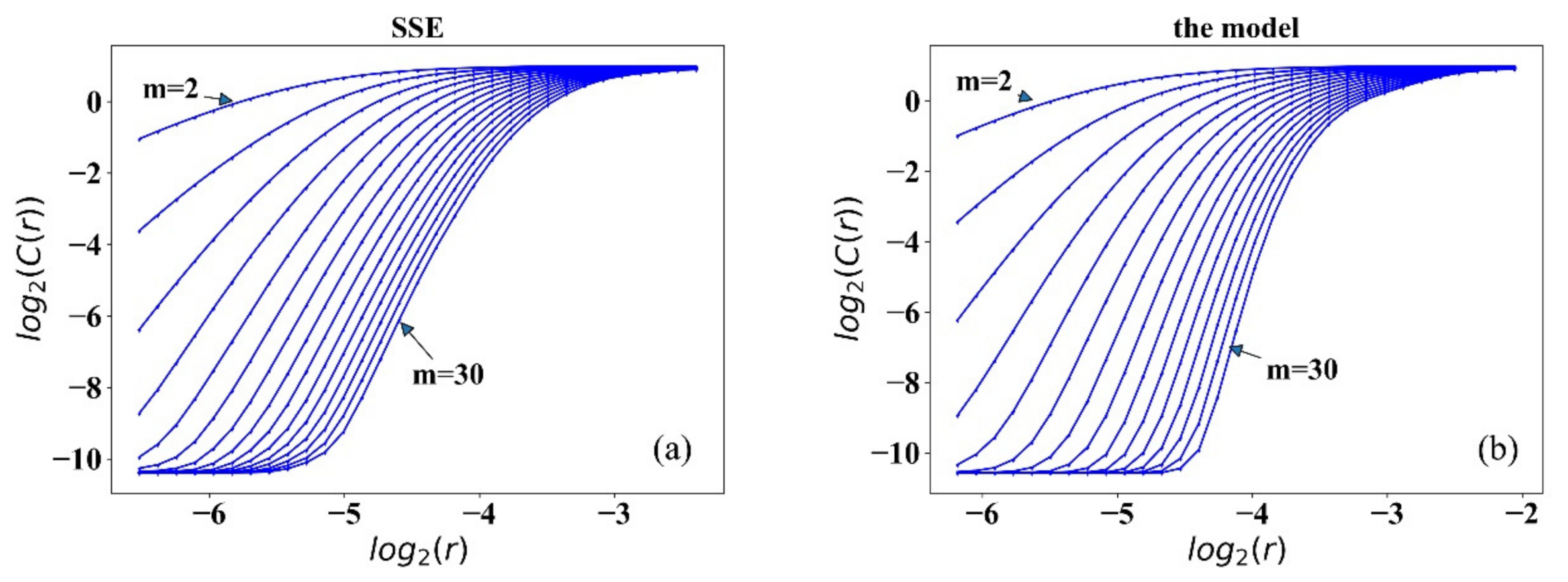 Entropy 23 00893 g003 Entropy 23 00893 g003