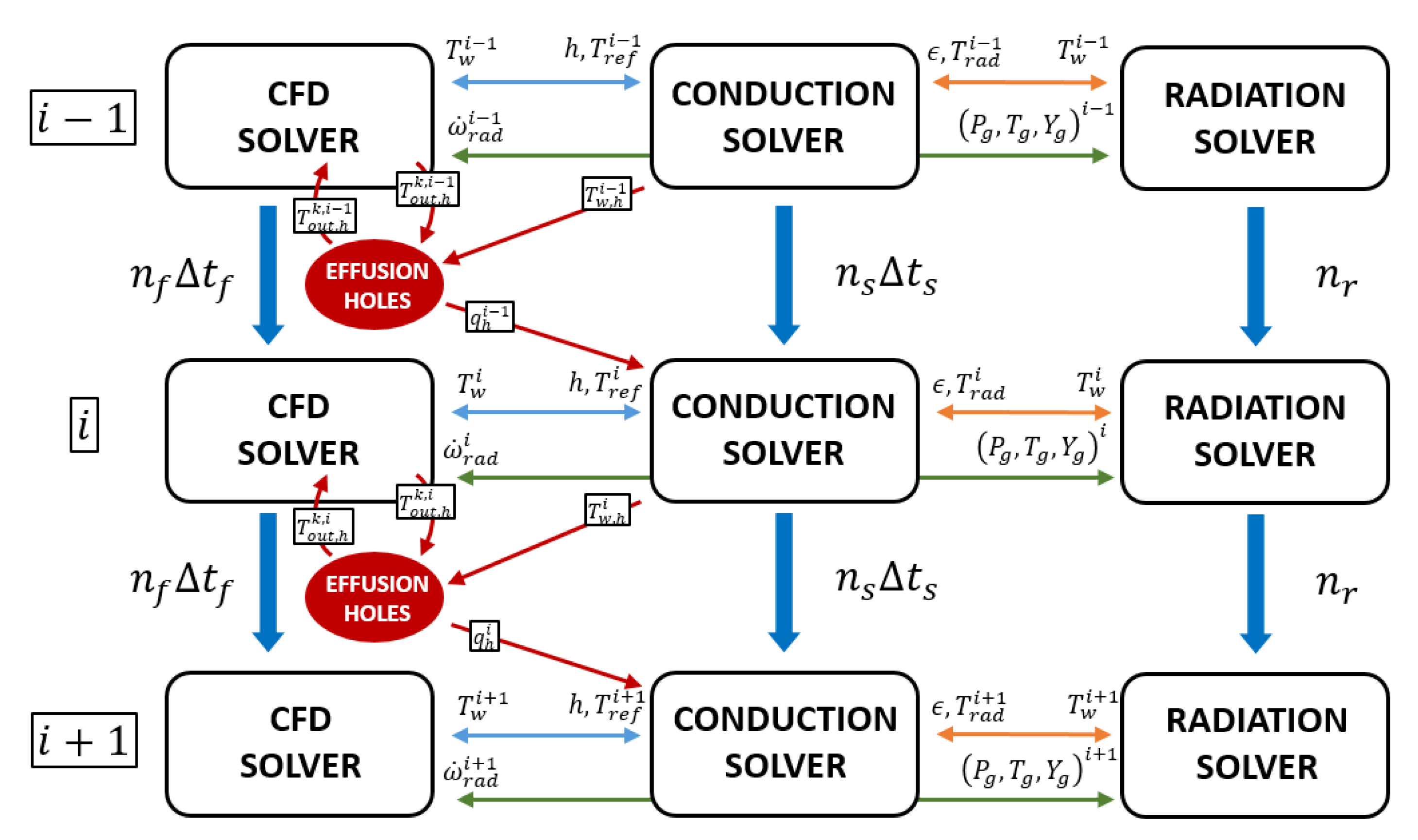 Entropy 23 00901 g001 Entropy 23 00901 g001