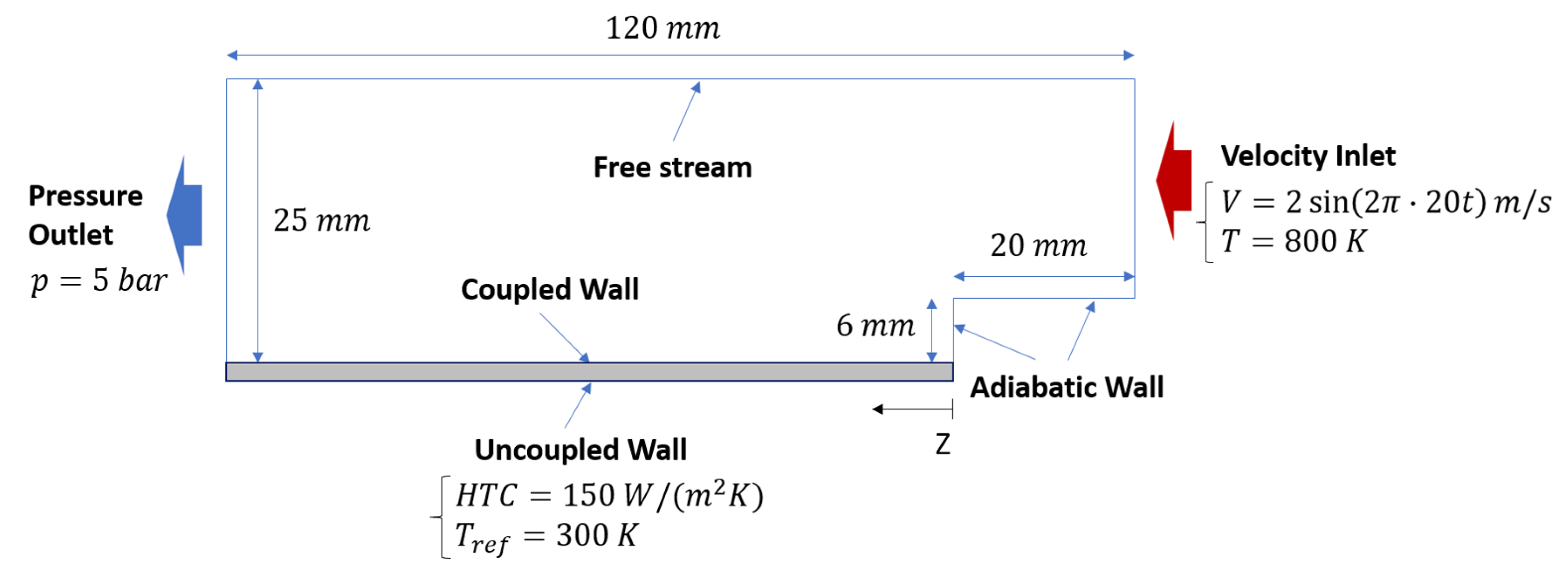 Entropy 23 00901 g003 Entropy 23 00901 g003