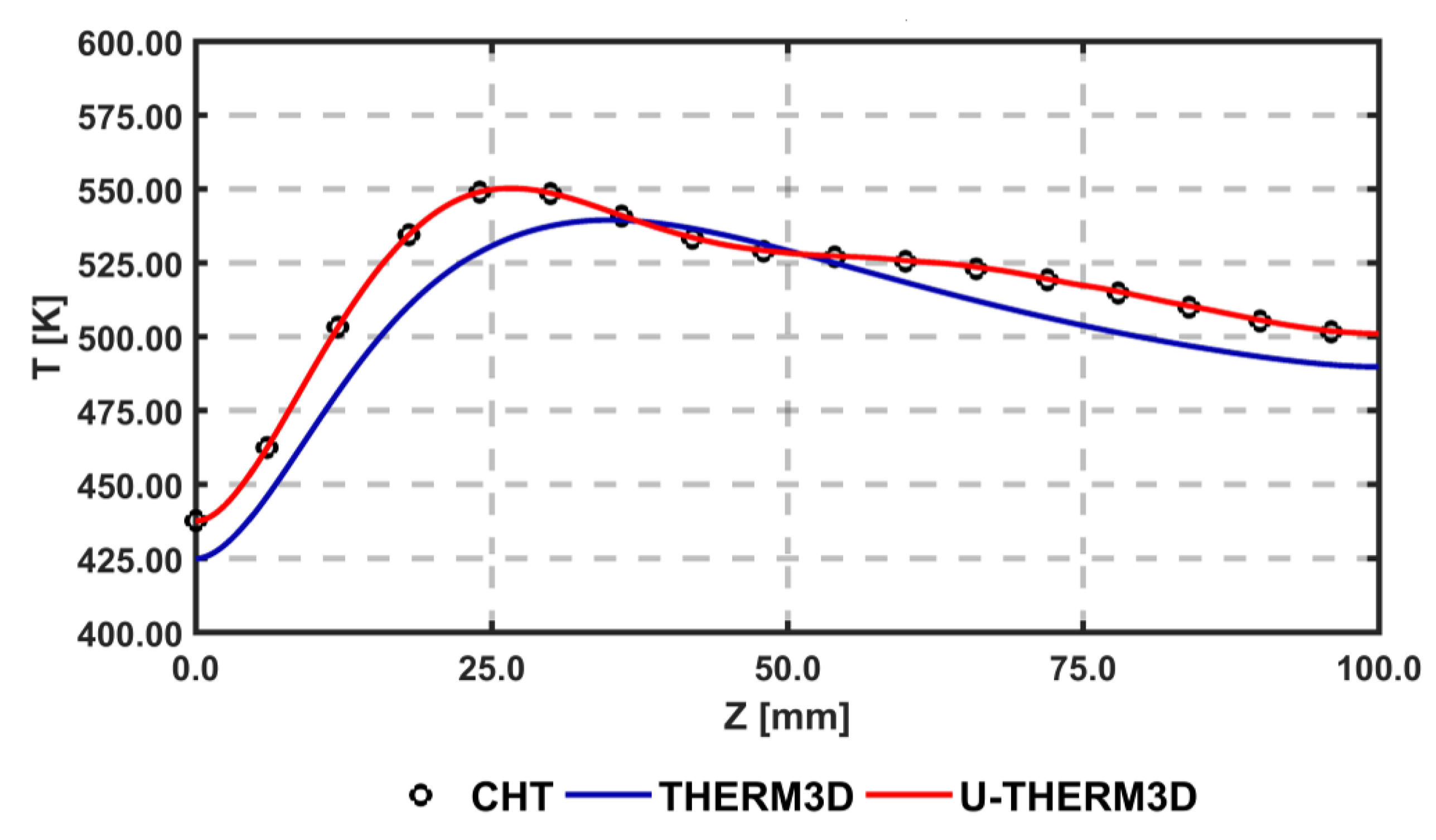 Entropy 23 00901 g005 Entropy 23 00901 g005
