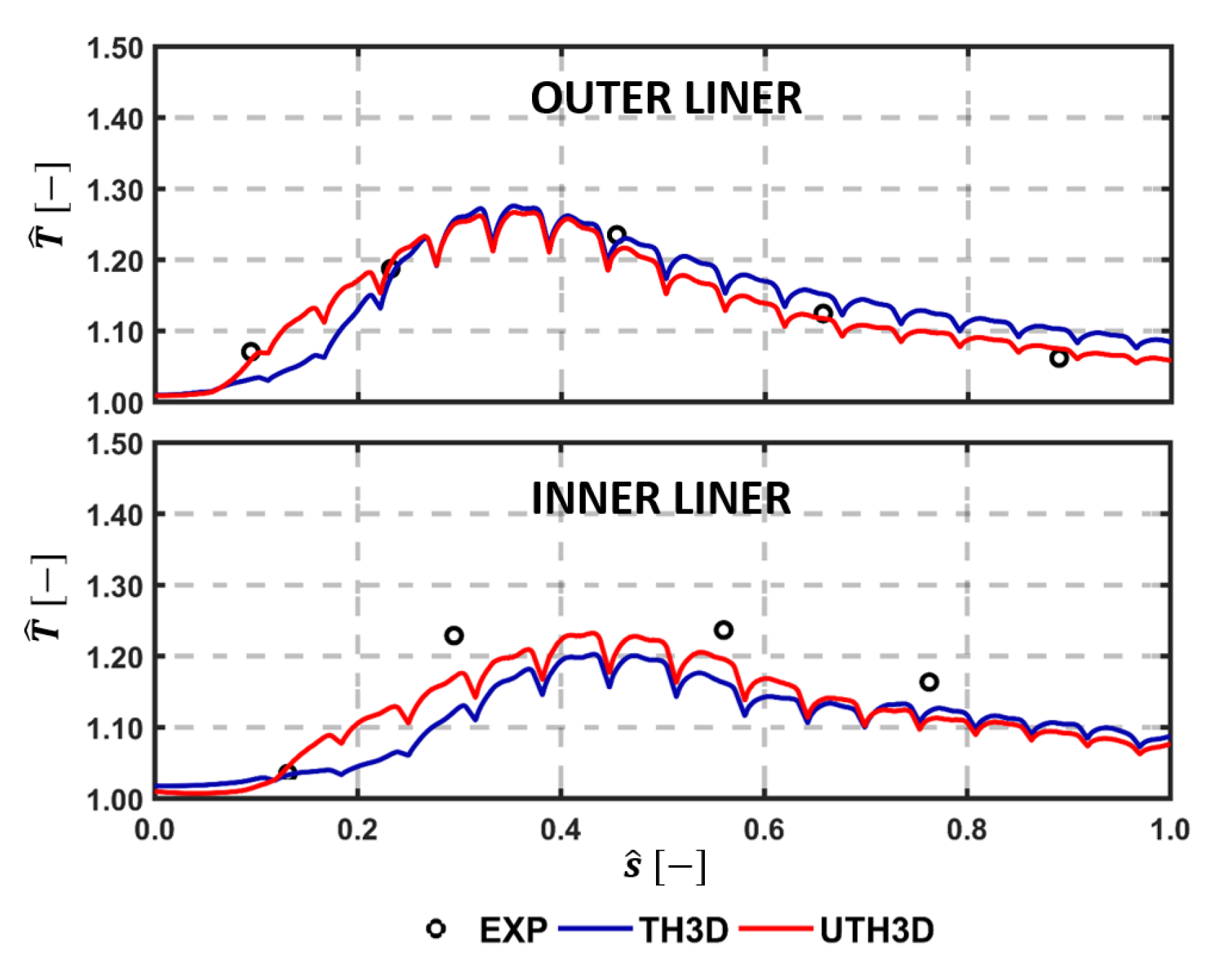 Entropy 23 00901 g015 Entropy 23 00901 g015