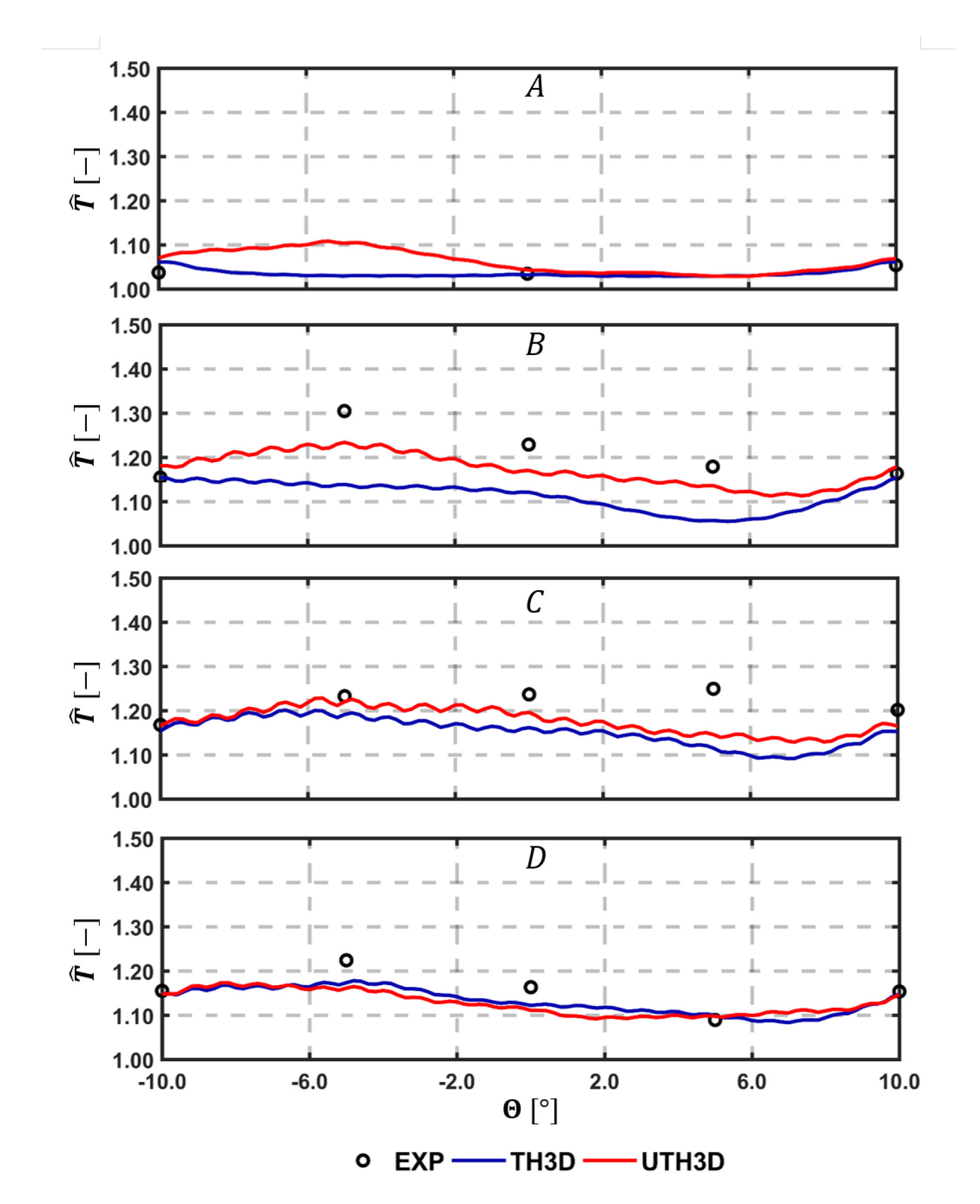 Entropy 23 00901 g017 Entropy 23 00901 g017