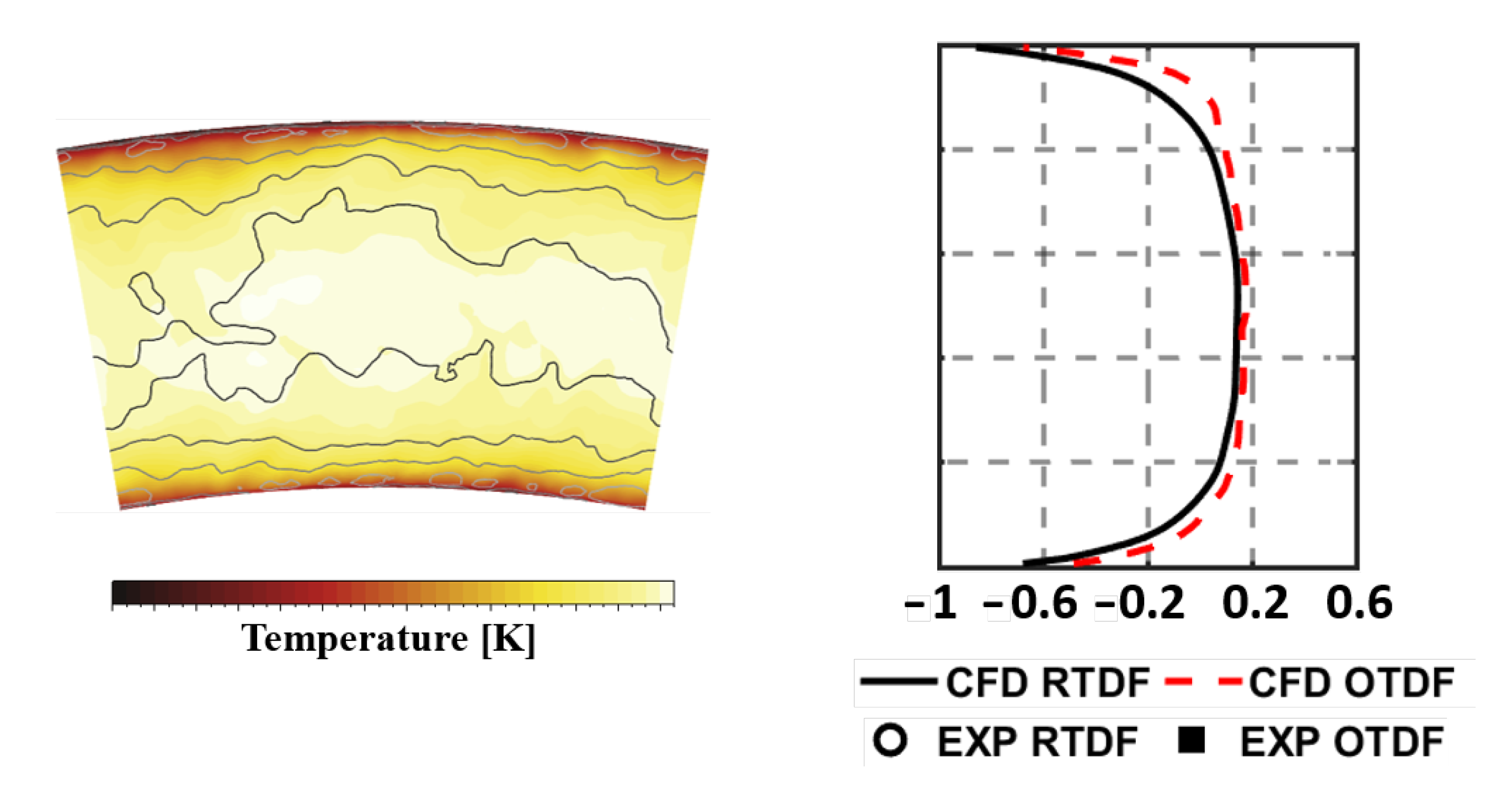 Entropy 23 00901 g019 Entropy 23 00901 g019