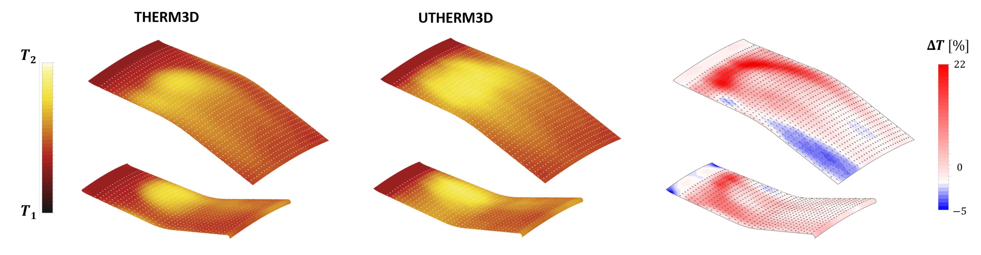 Entropy 23 00901 g020 Entropy 23 00901 g020