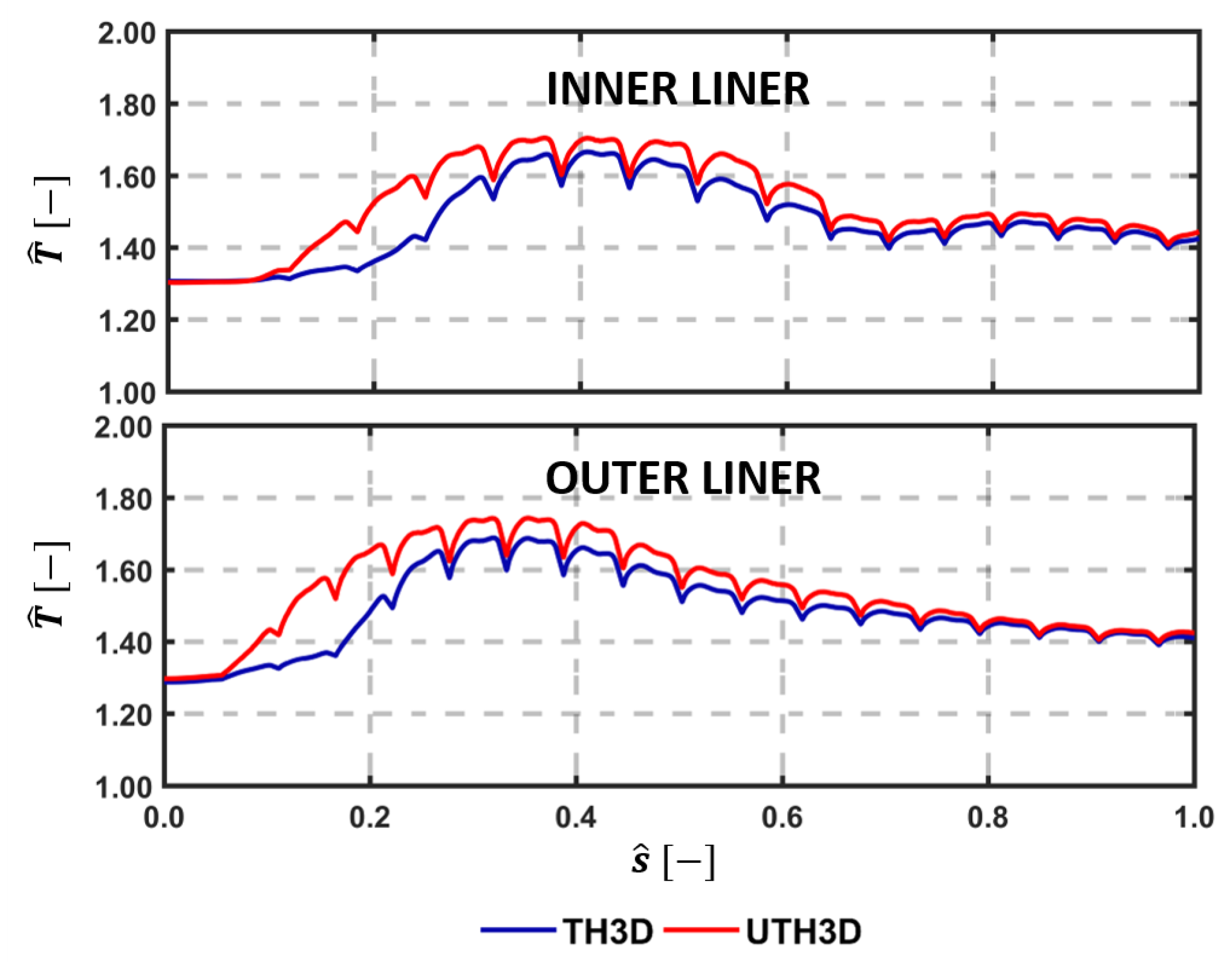 Entropy 23 00901 g021 Entropy 23 00901 g021