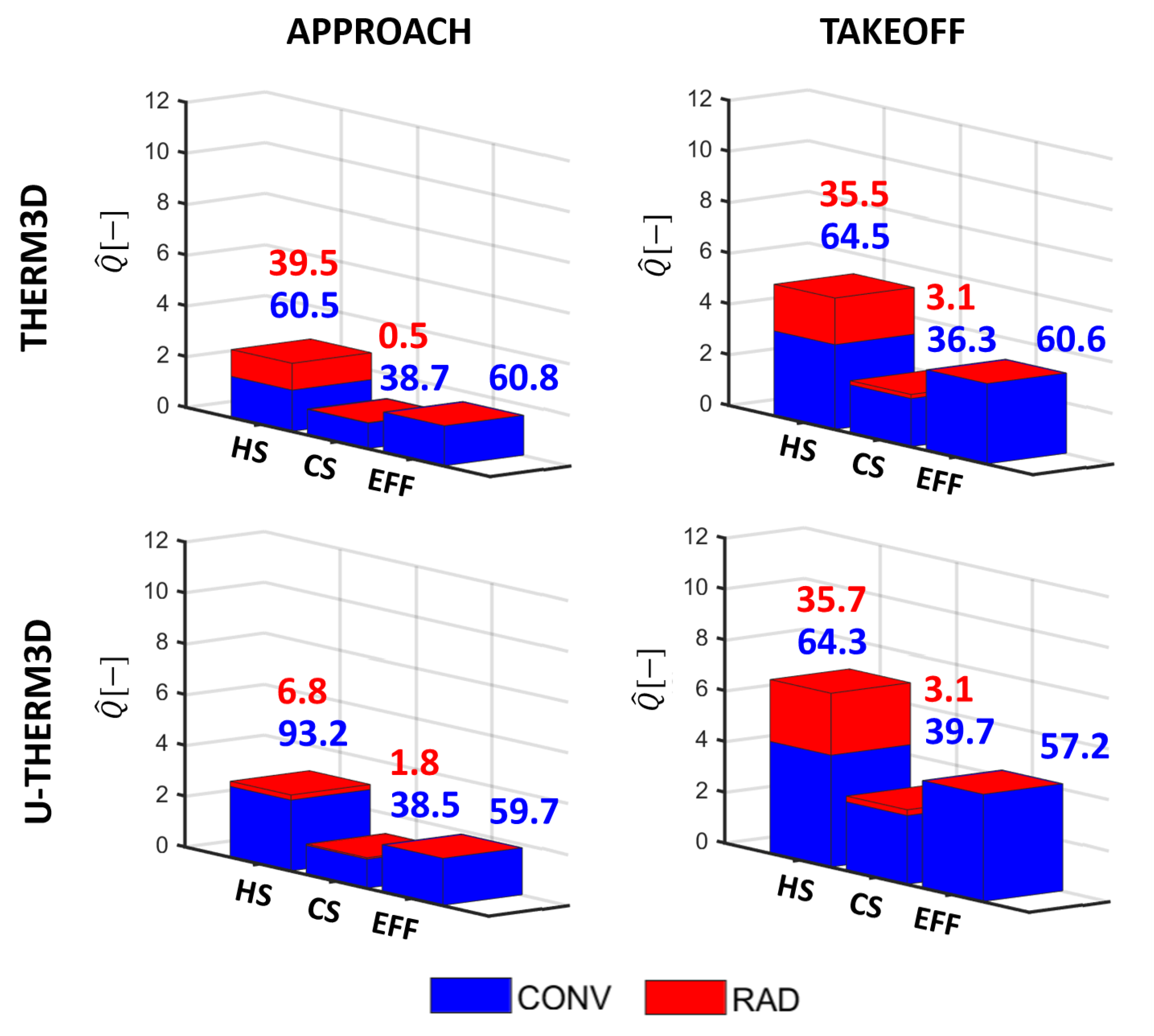 Entropy 23 00901 g022 Entropy 23 00901 g022