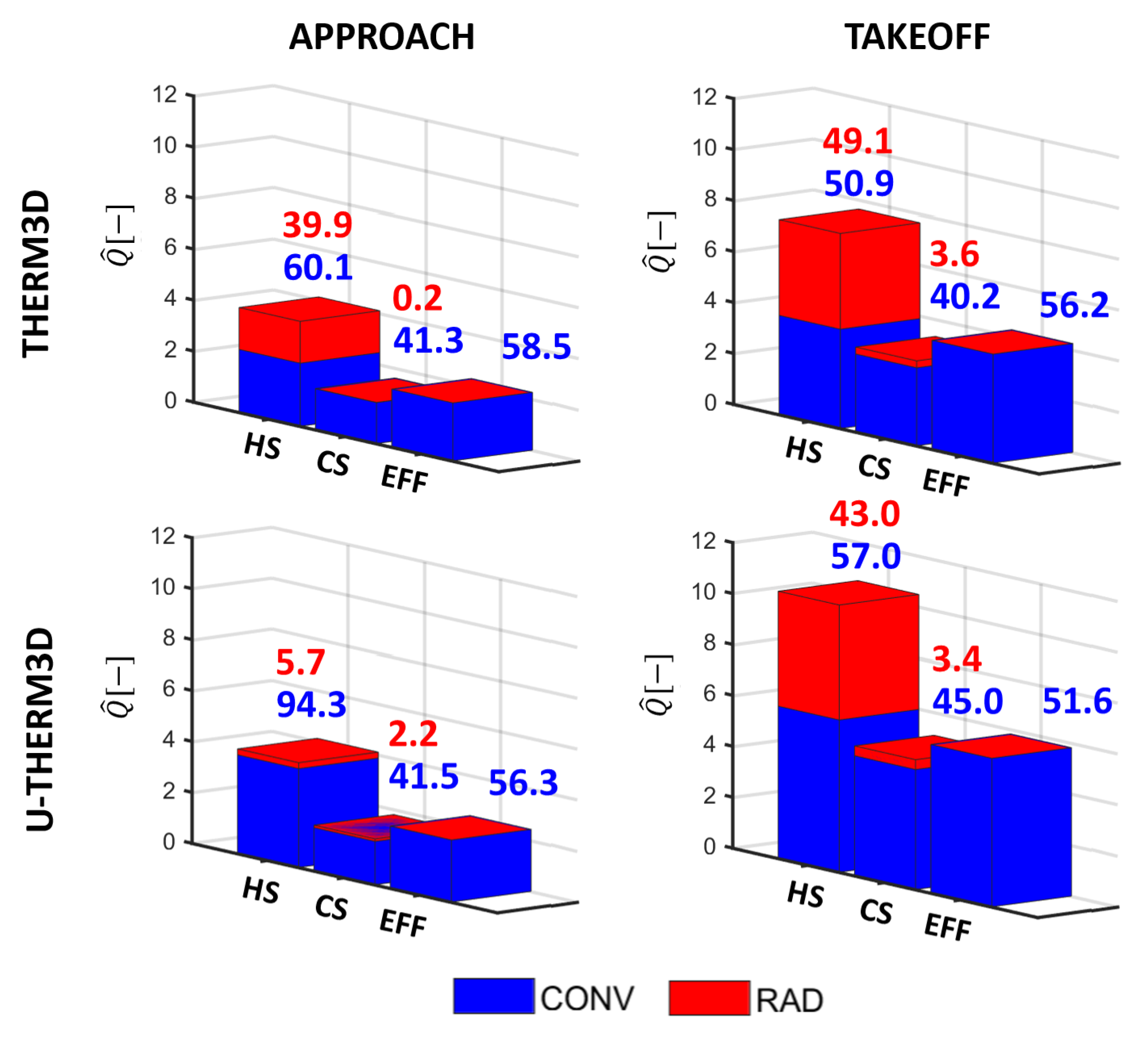 Entropy 23 00901 g023 Entropy 23 00901 g023