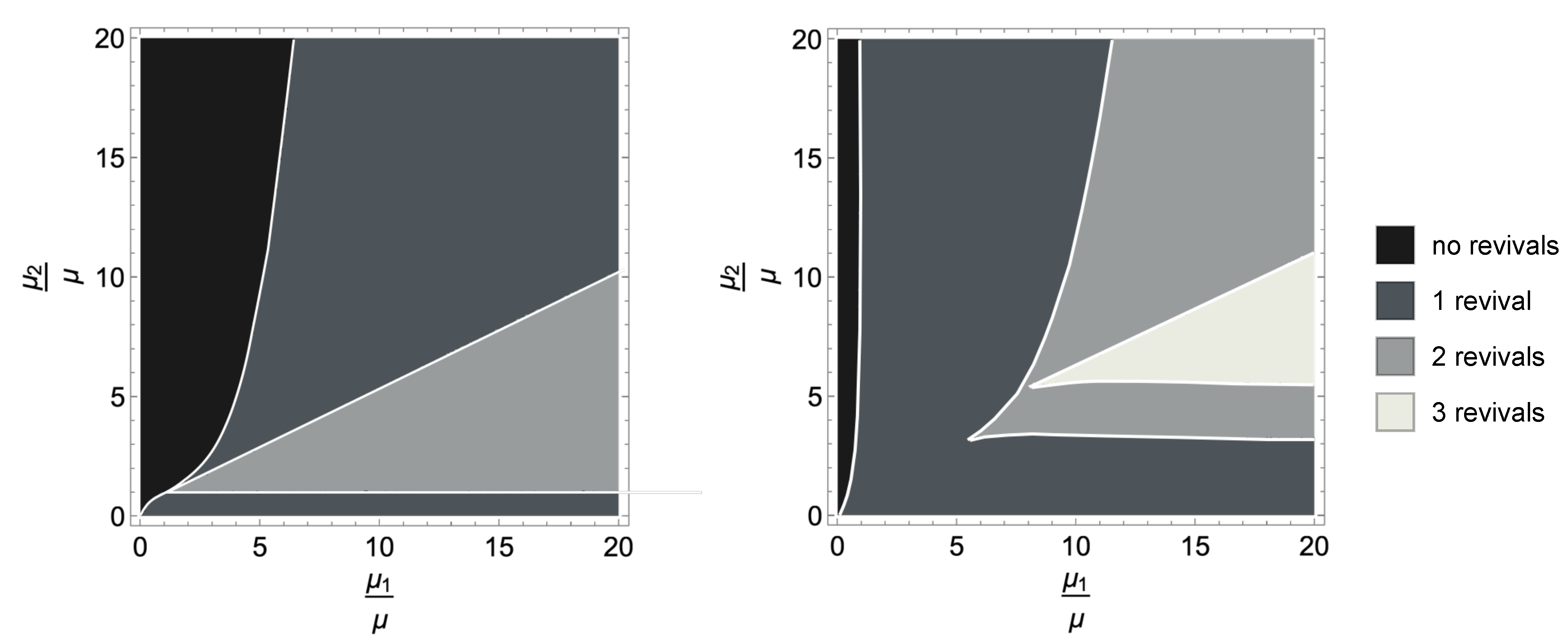 Entropy 23 00905 g003