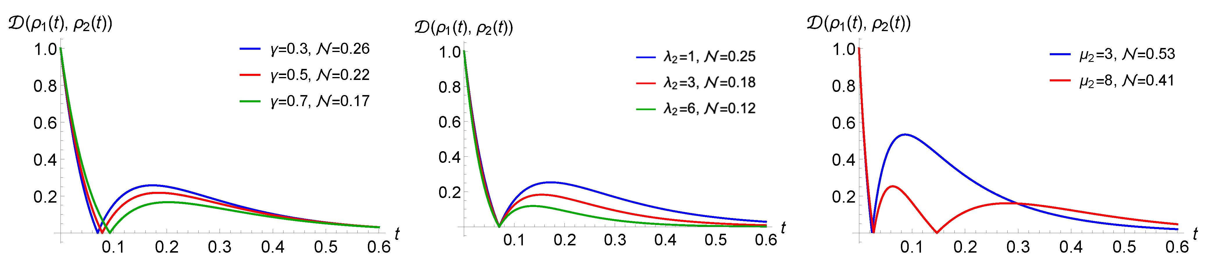 Entropy 23 00905 g004