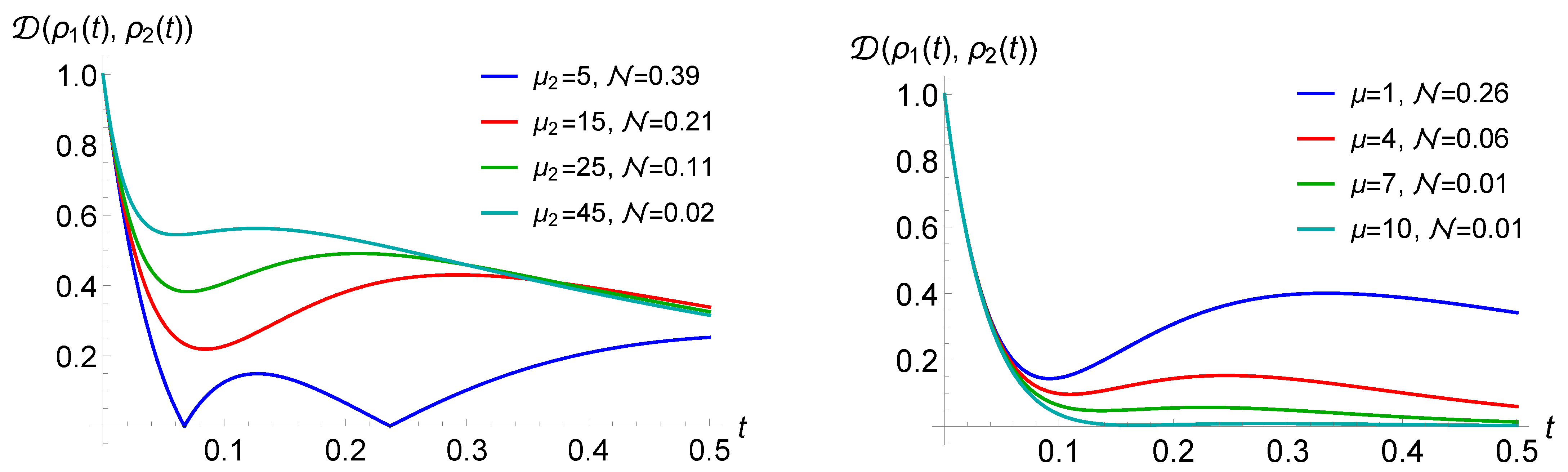 Entropy 23 00905 g006