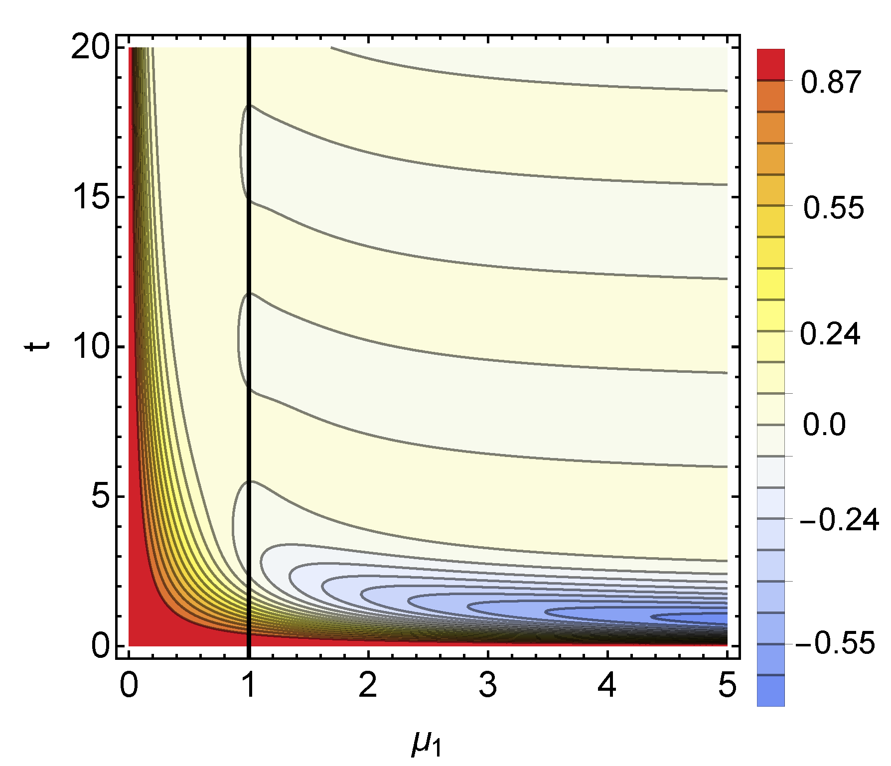 Entropy 23 00905 g008