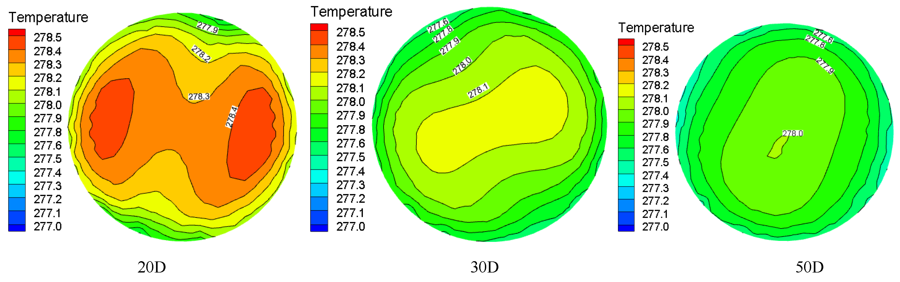 Entropy 23 00913 g012