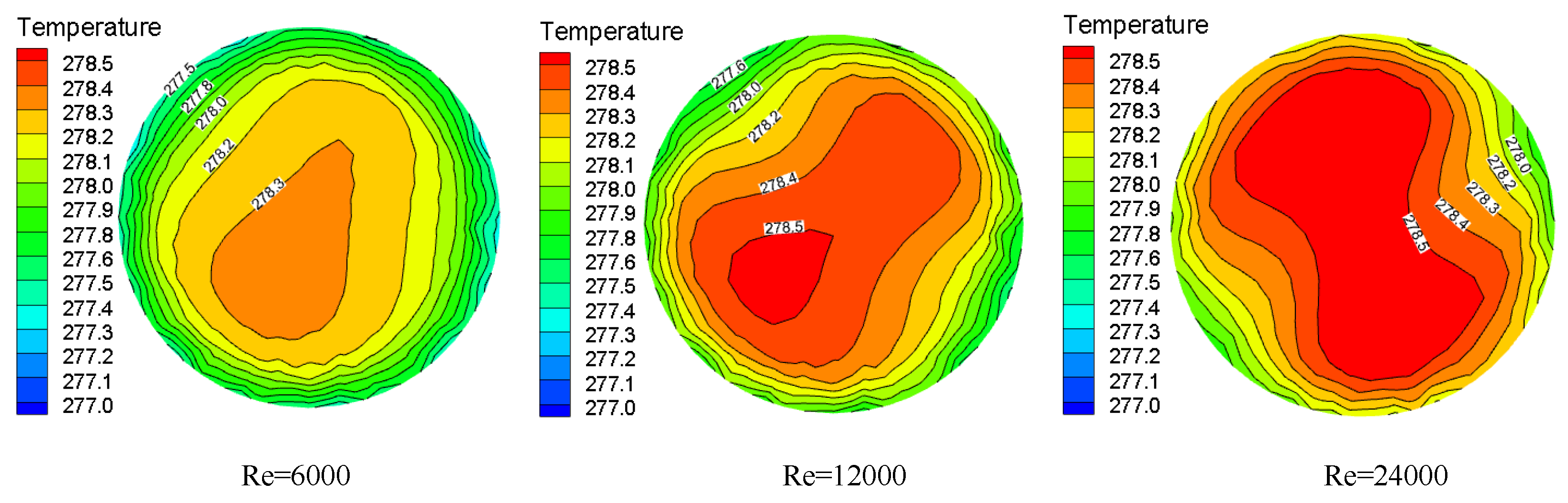 Entropy 23 00913 g013