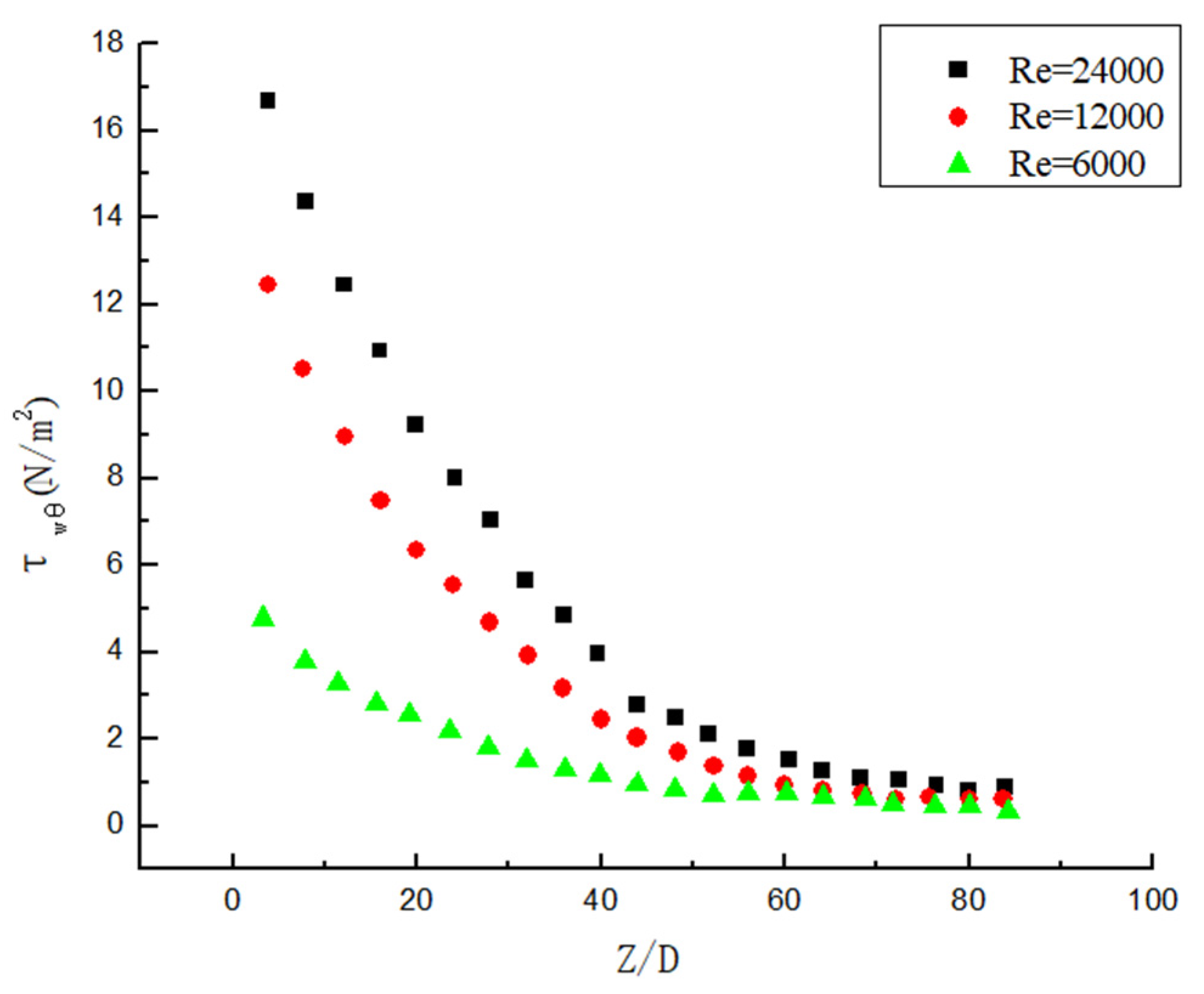 Entropy 23 00913 g022