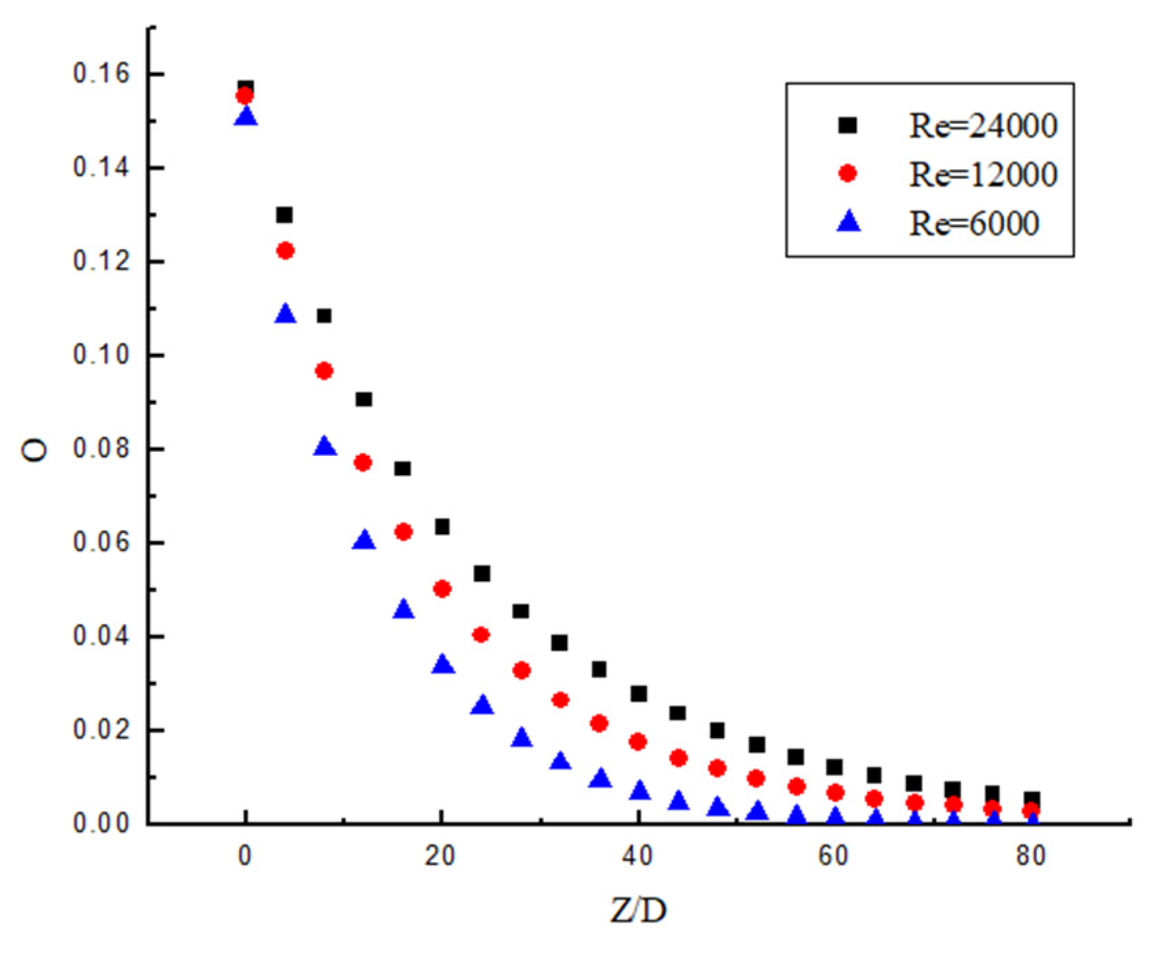 Entropy 23 00913 g023