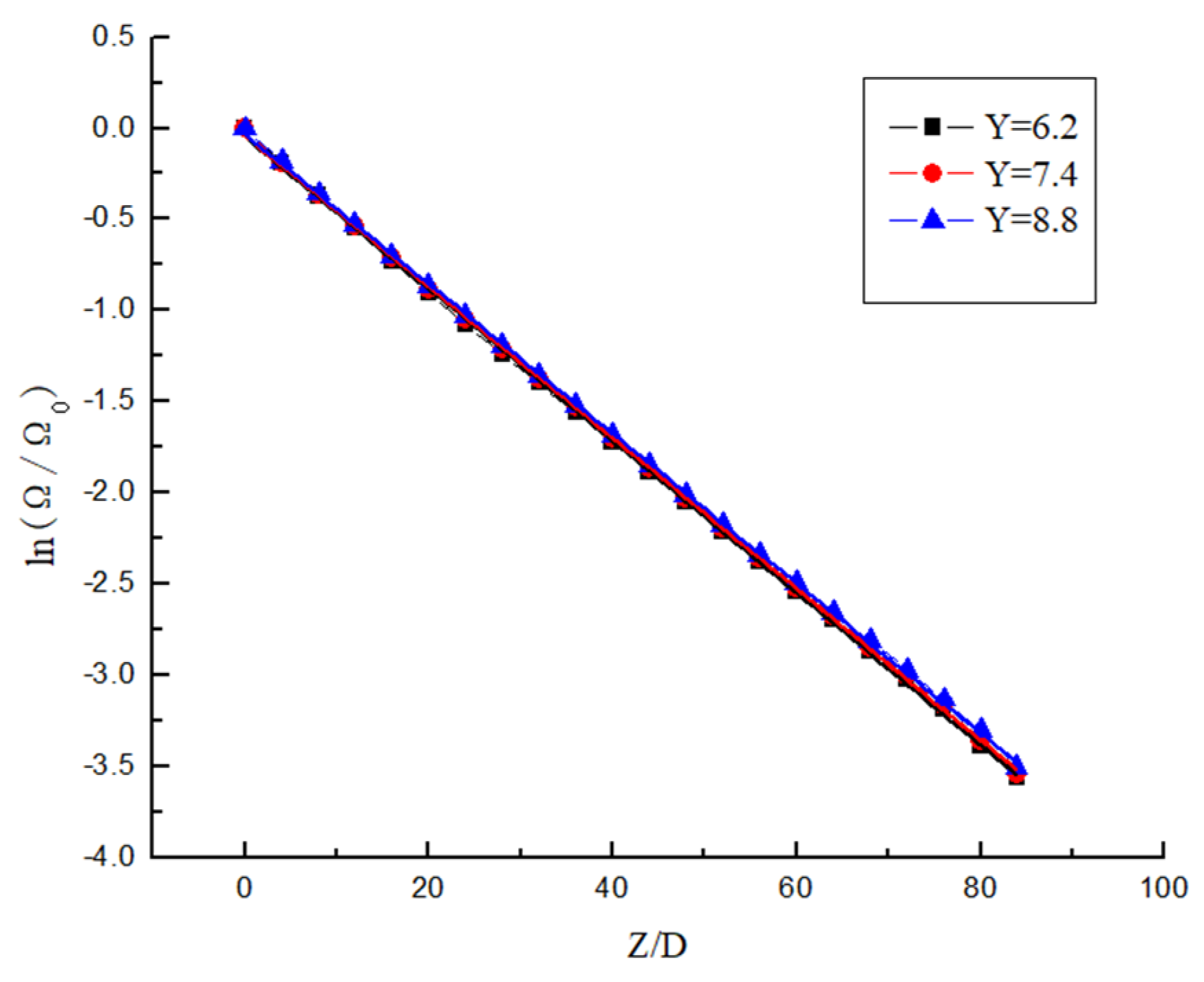 Entropy 23 00913 g025